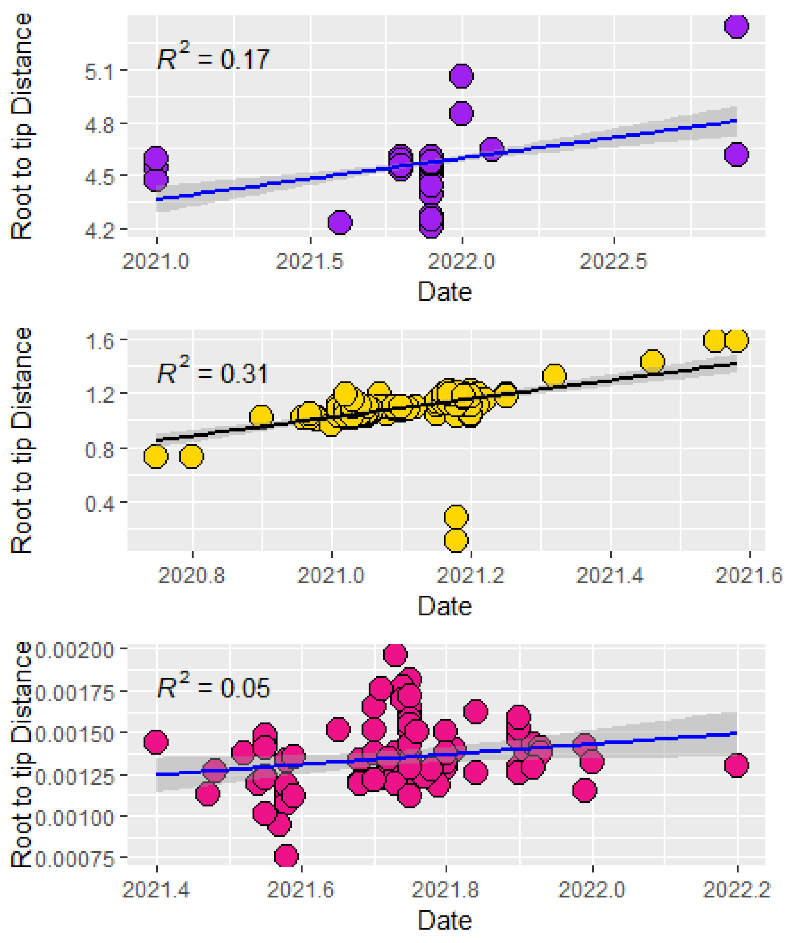 Pathogens 14 01091 g003 Pathogens 14 01091 g003