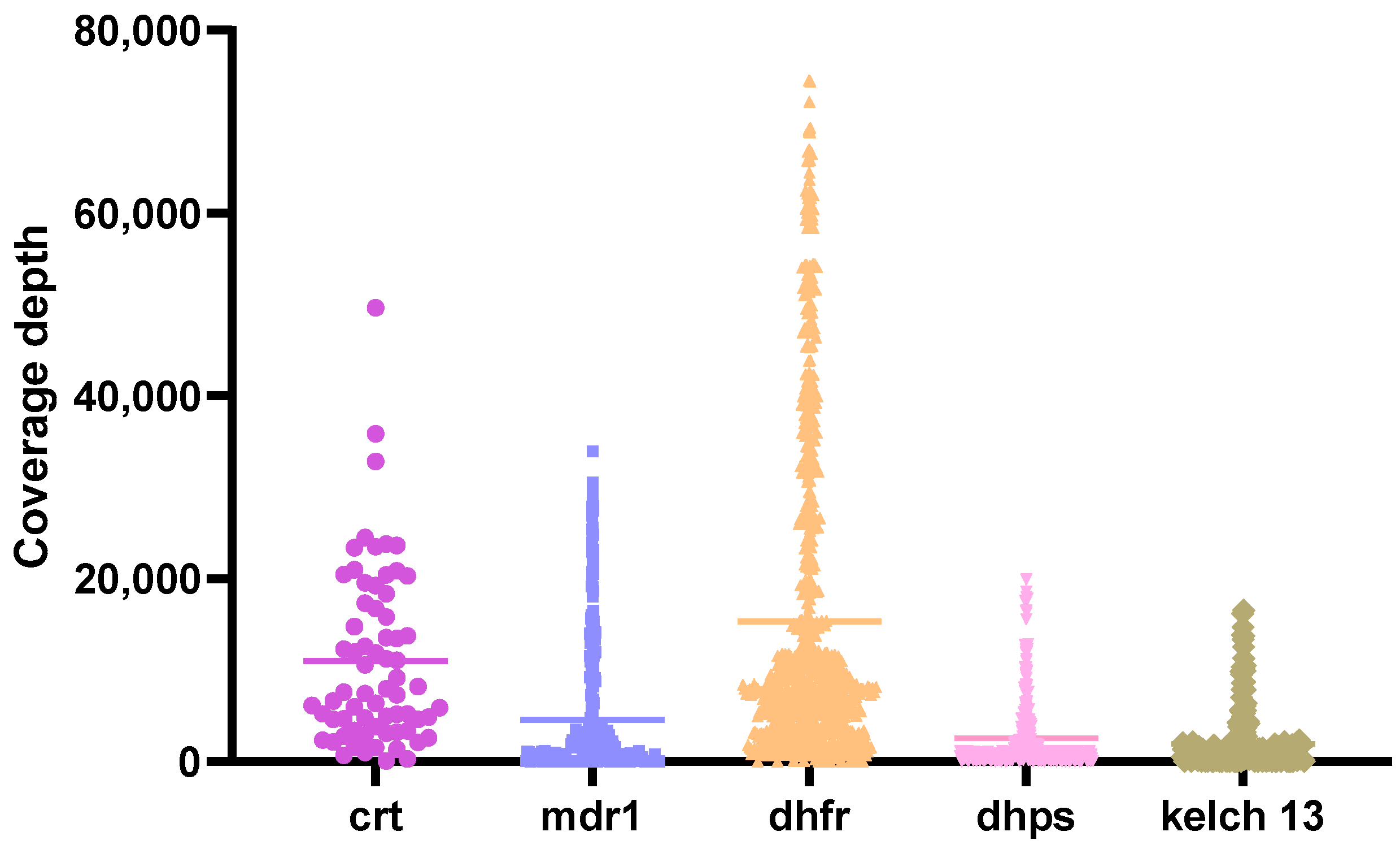 Pathogens 14 01092 g001 Pathogens 14 01092 g001
