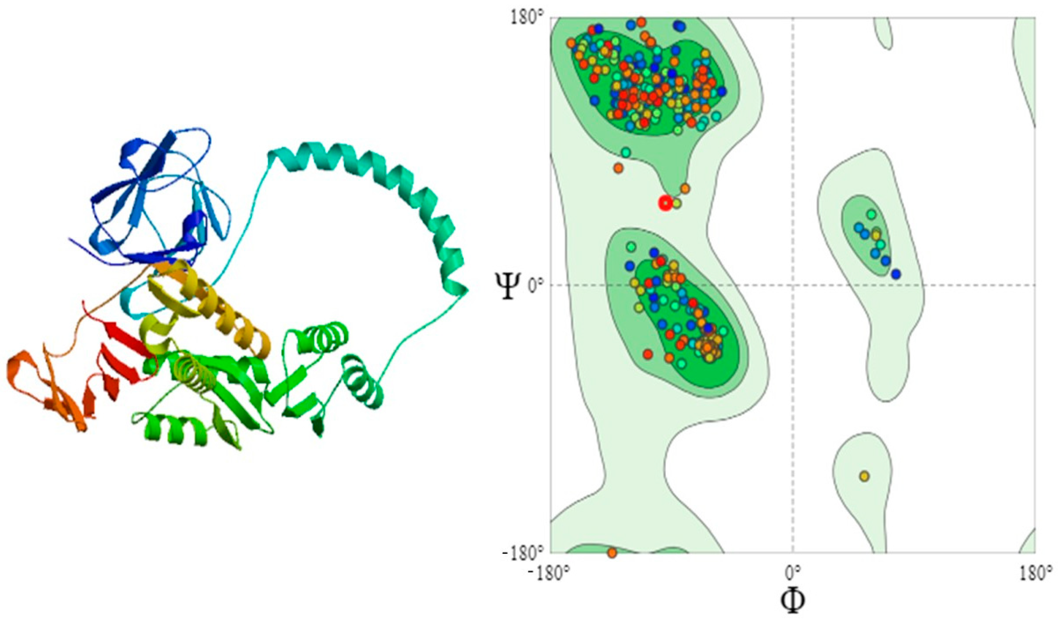 Pathogens 14 01099 g005 Pathogens 14 01099 g005