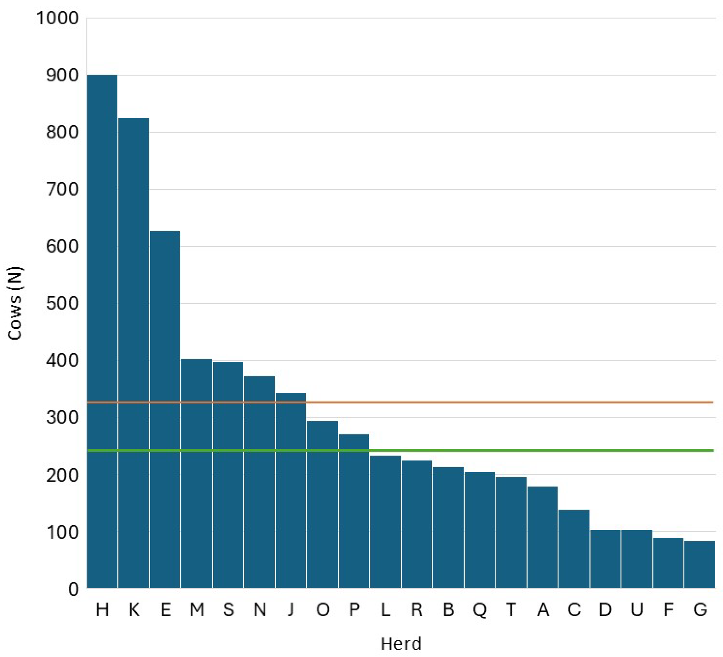 Pathogens 14 01104 g001 Pathogens 14 01104 g001