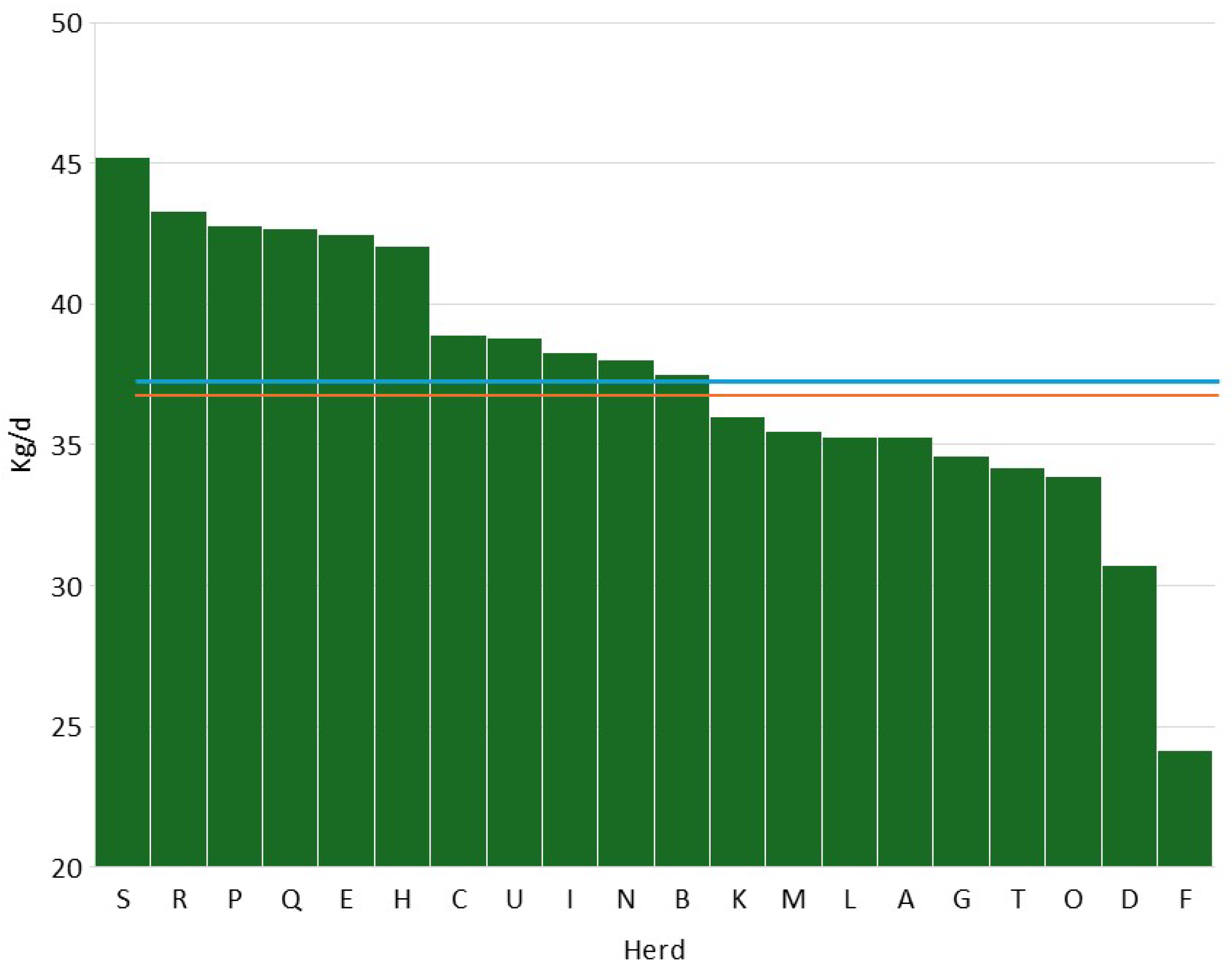Pathogens 14 01104 g002 Pathogens 14 01104 g002