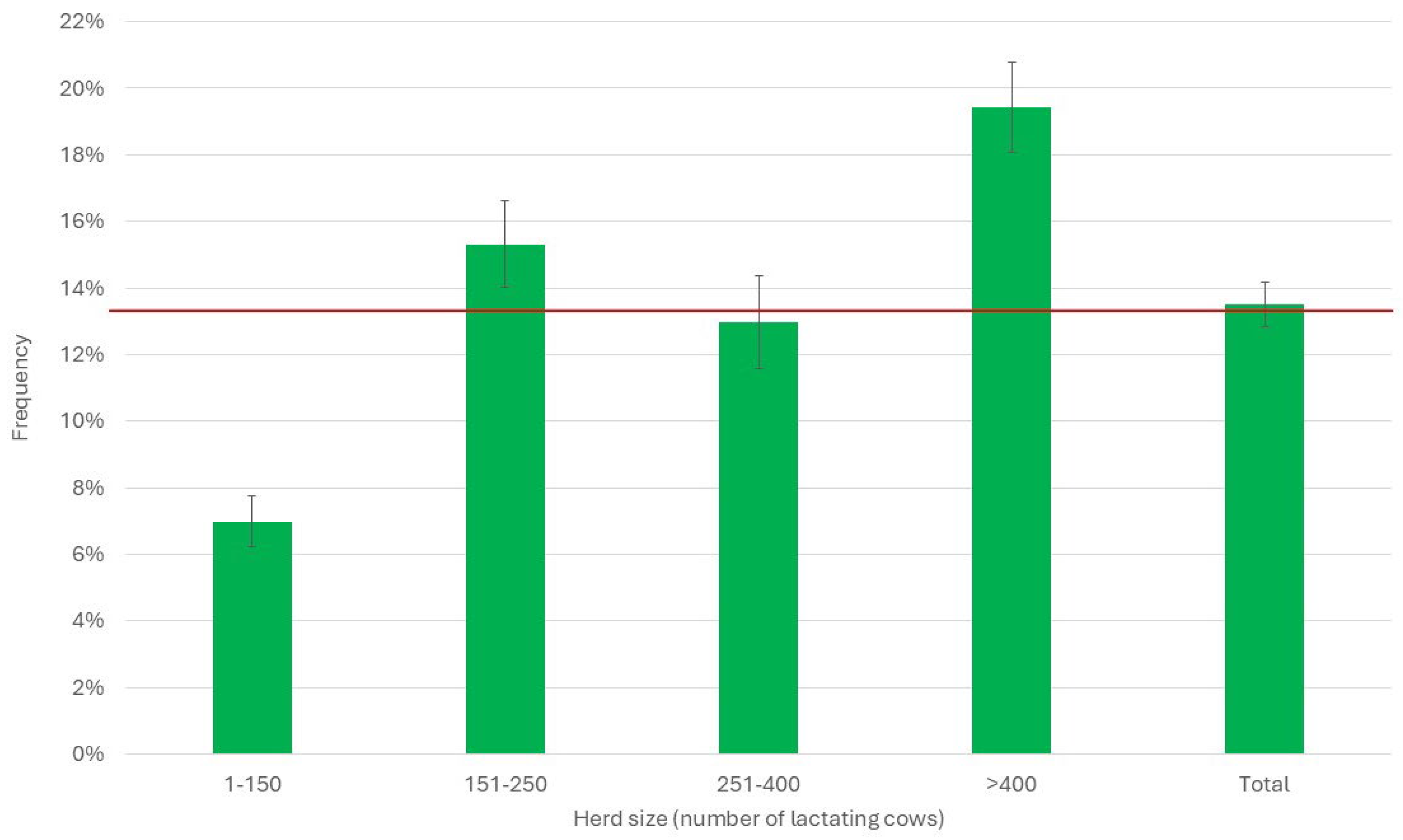 Pathogens 14 01104 g005 Pathogens 14 01104 g005