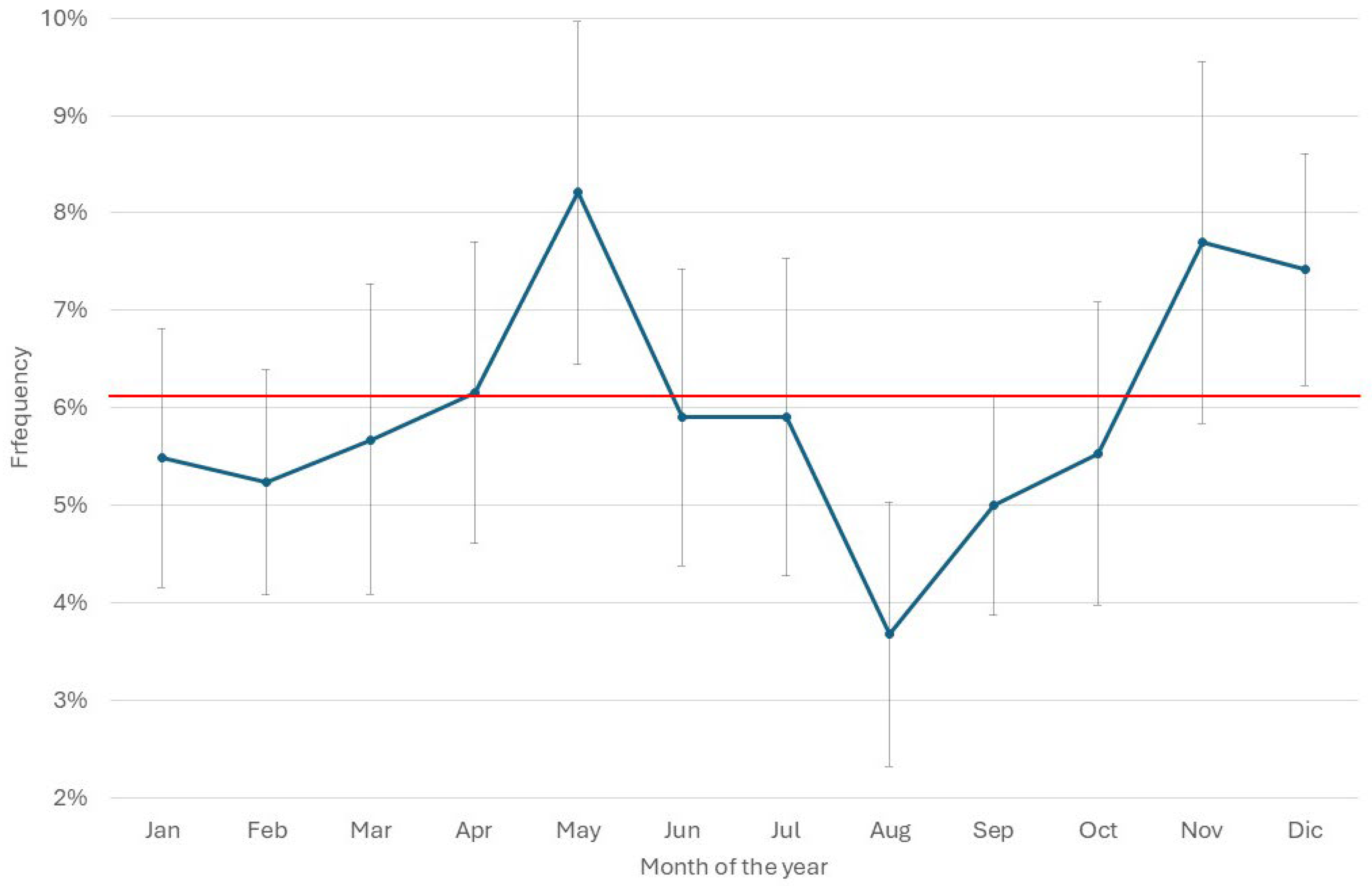 Pathogens 14 01104 g007 Pathogens 14 01104 g007