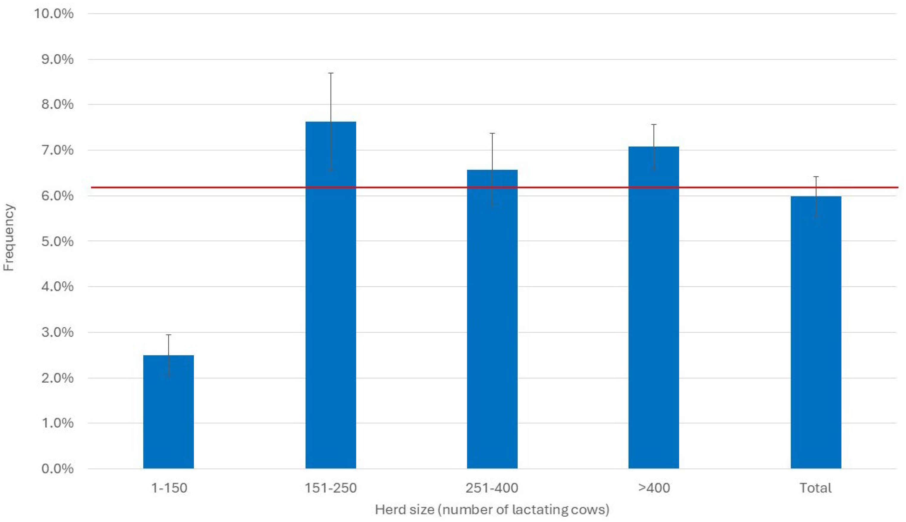 Pathogens 14 01104 g008 Pathogens 14 01104 g008