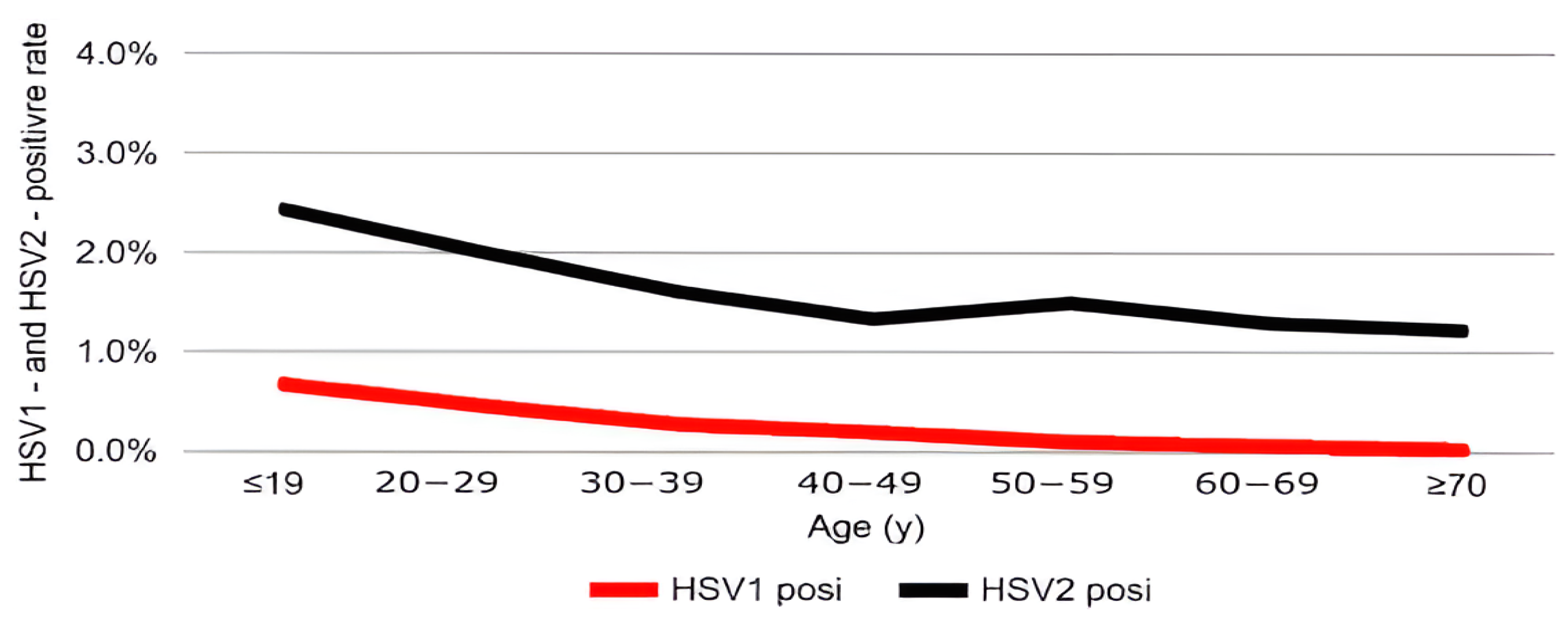 Pathogens 14 01107 g002 Pathogens 14 01107 g002