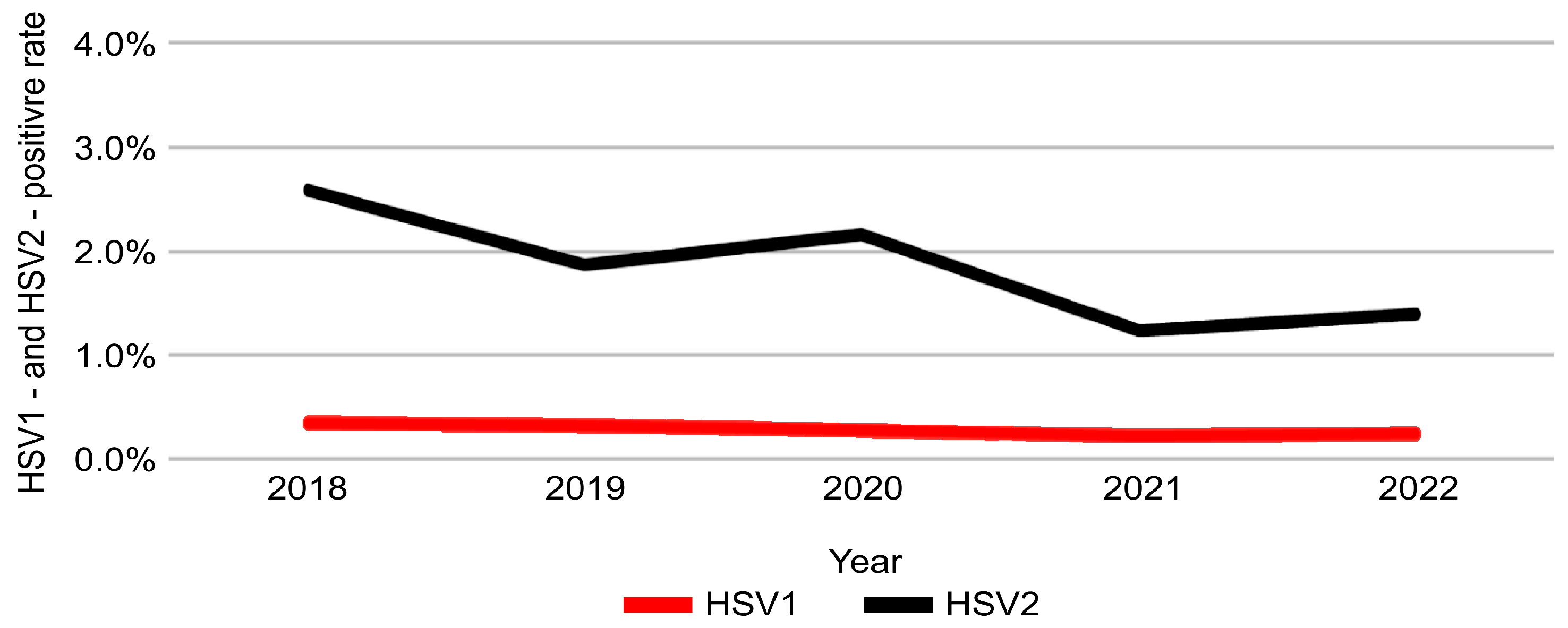 Pathogens 14 01107 g004 Pathogens 14 01107 g004