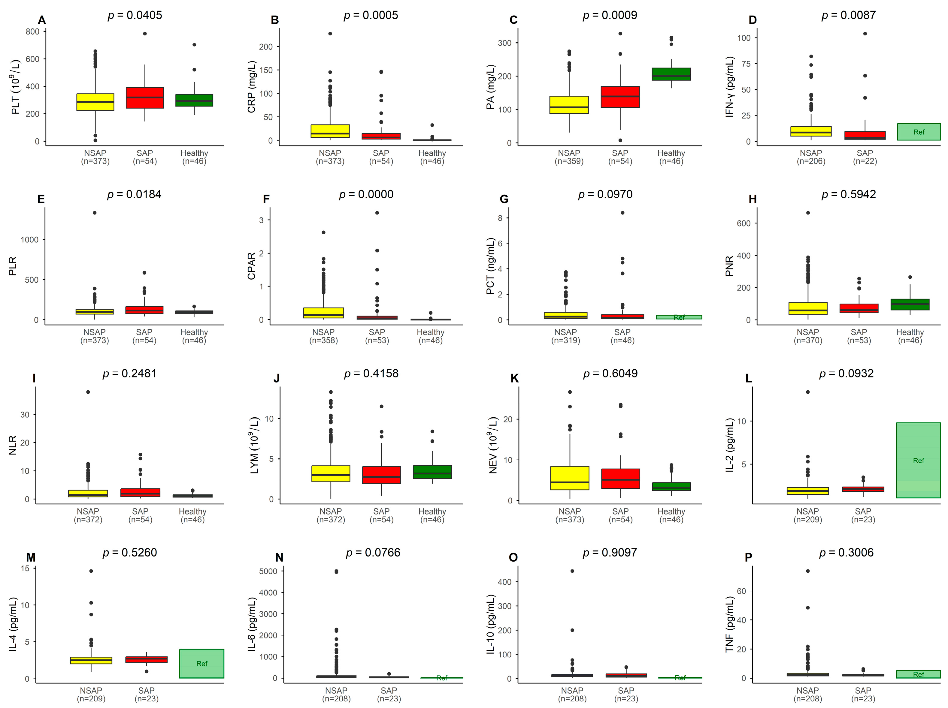 Pathogens 14 01110 g002