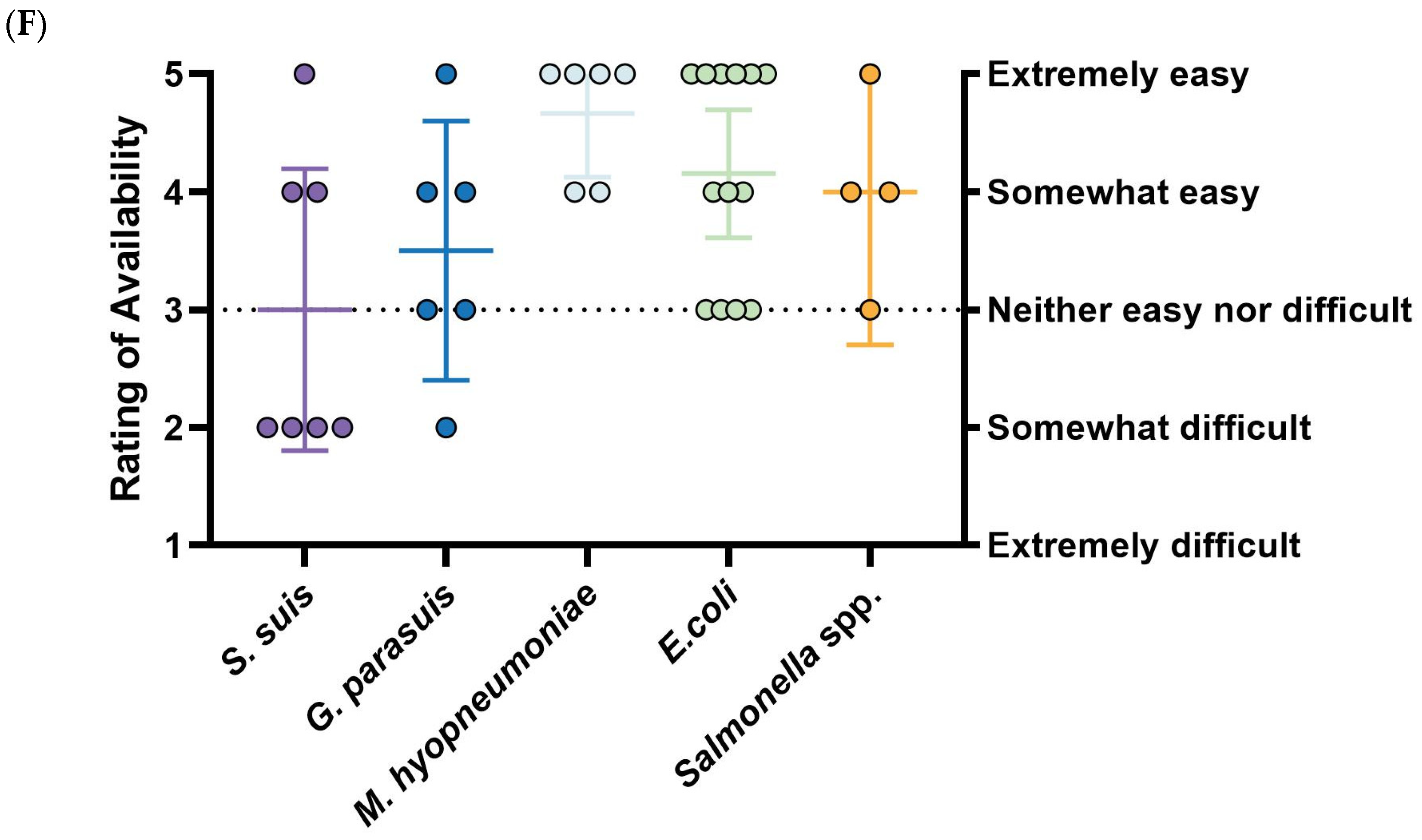Pathogens 14 01113 g003c