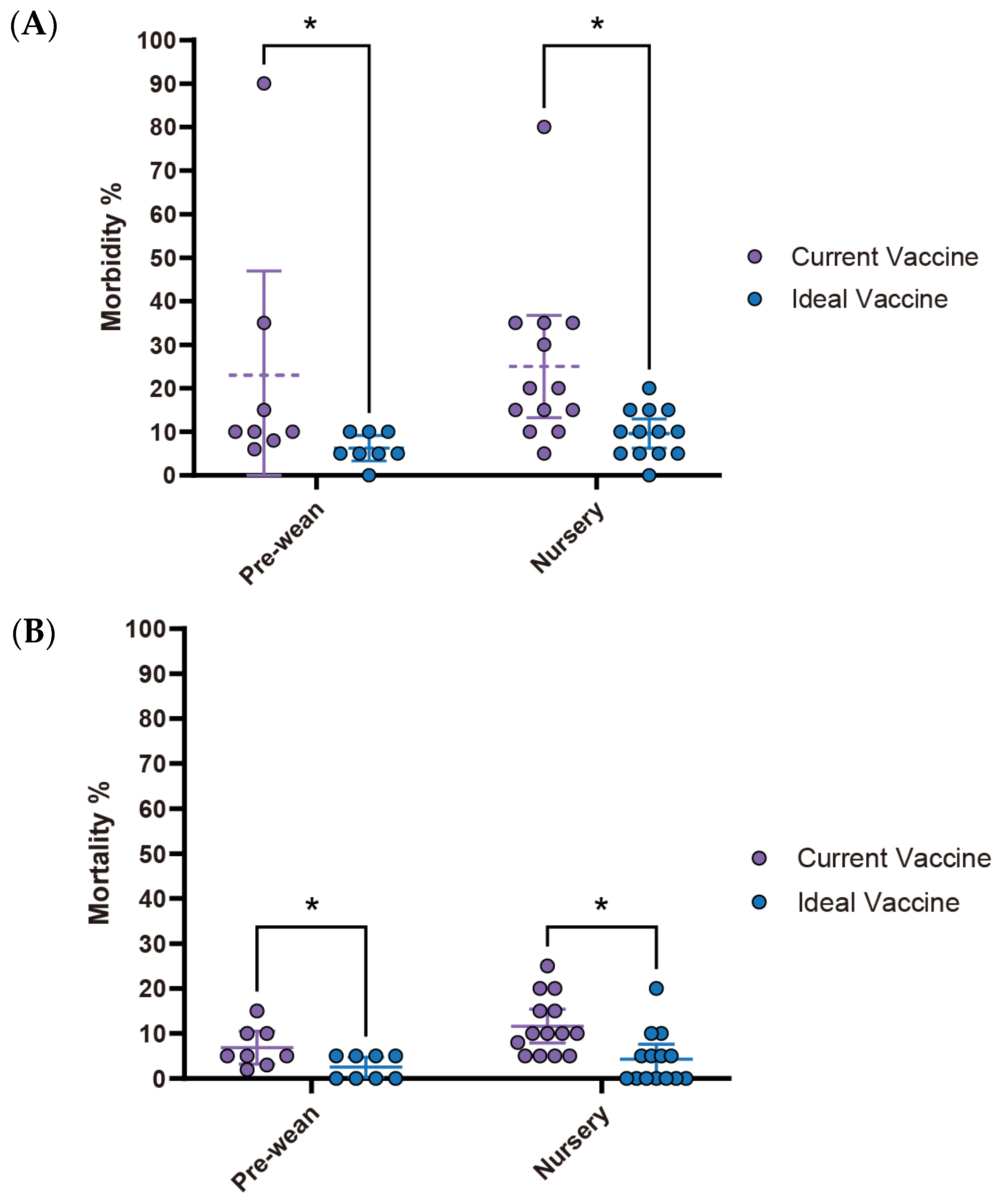 Pathogens 14 01113 g007a