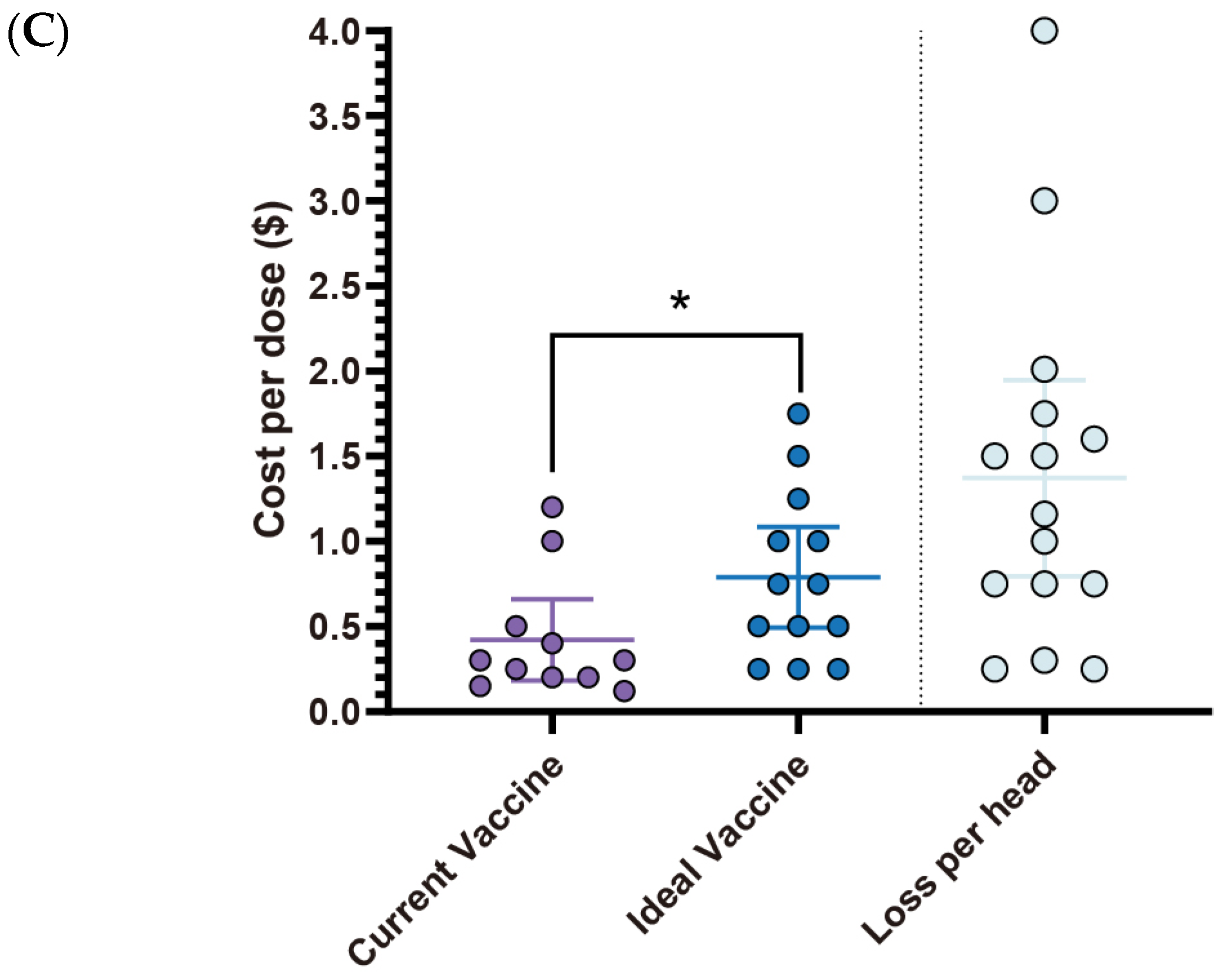 Pathogens 14 01113 g007b