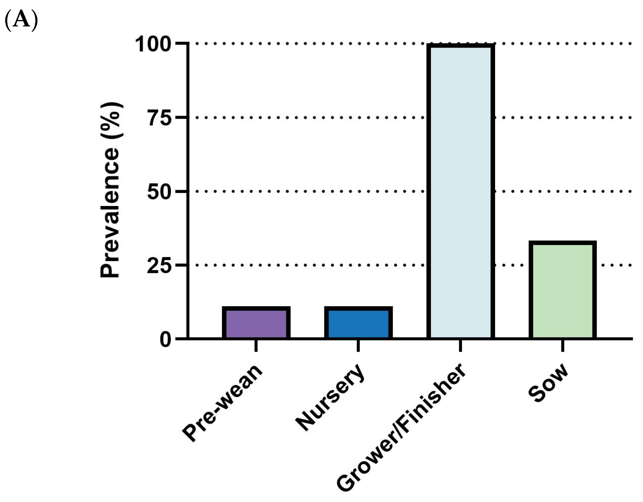 Pathogens 14 01113 g008a