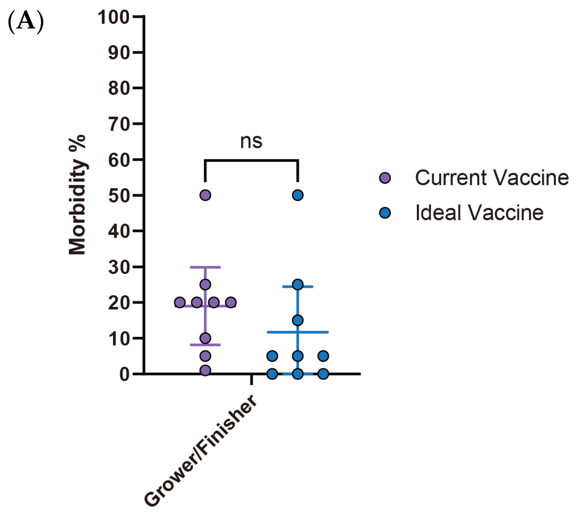 Pathogens 14 01113 g009a