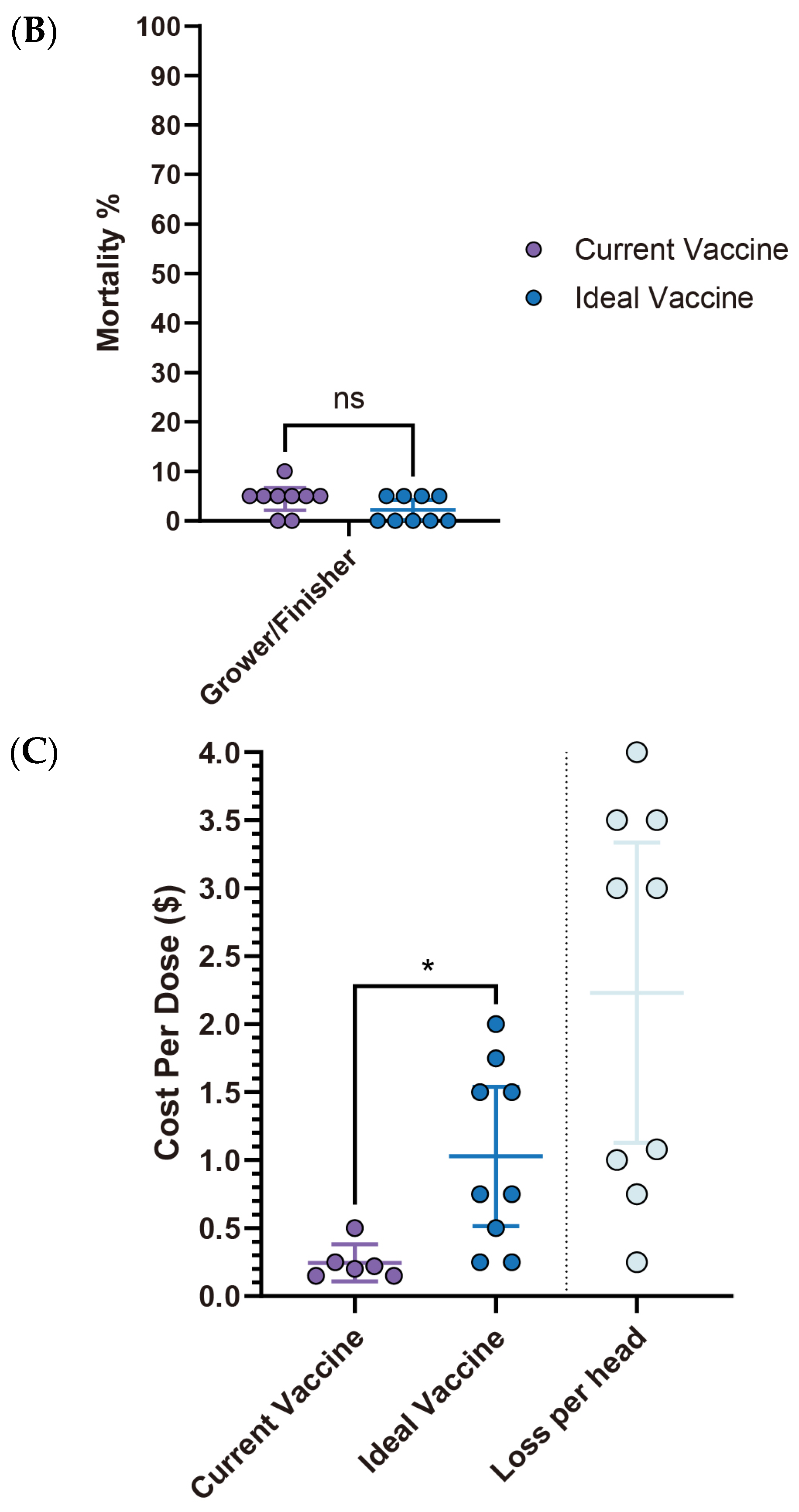 Pathogens 14 01113 g009b