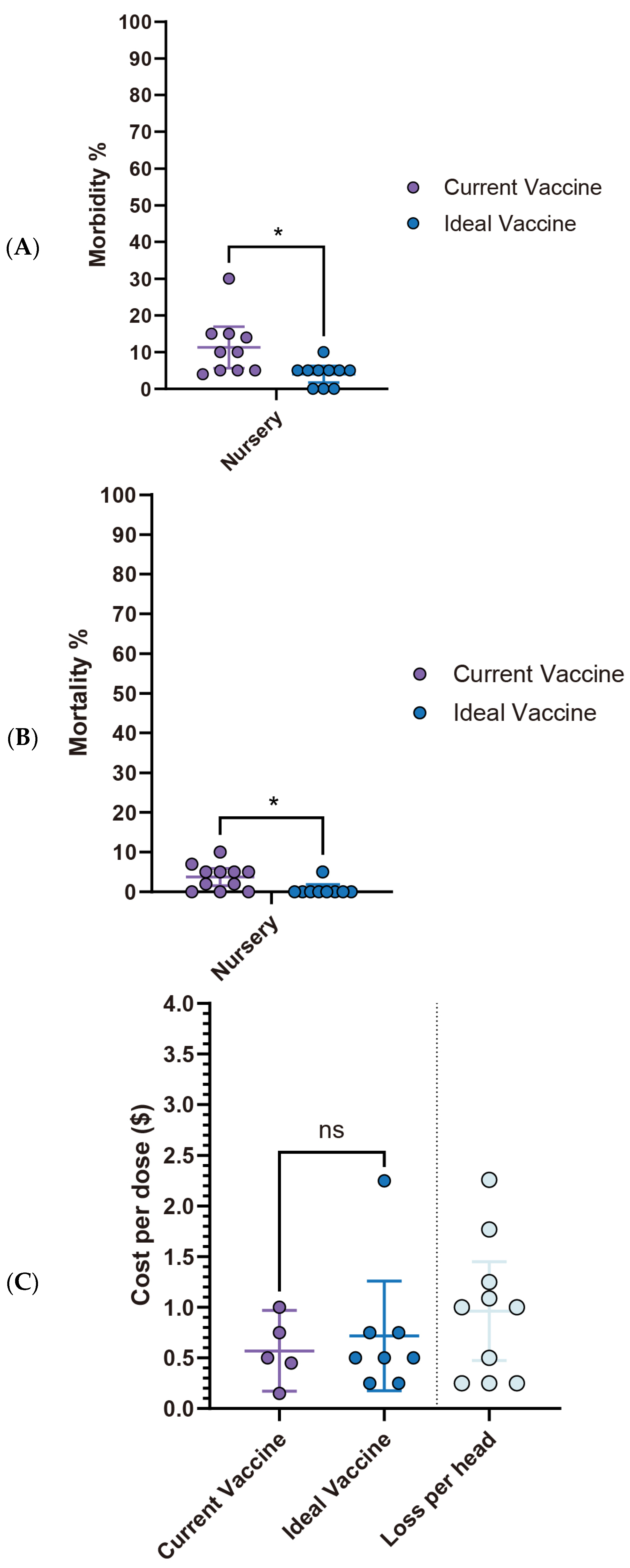 Pathogens 14 01113 g011
