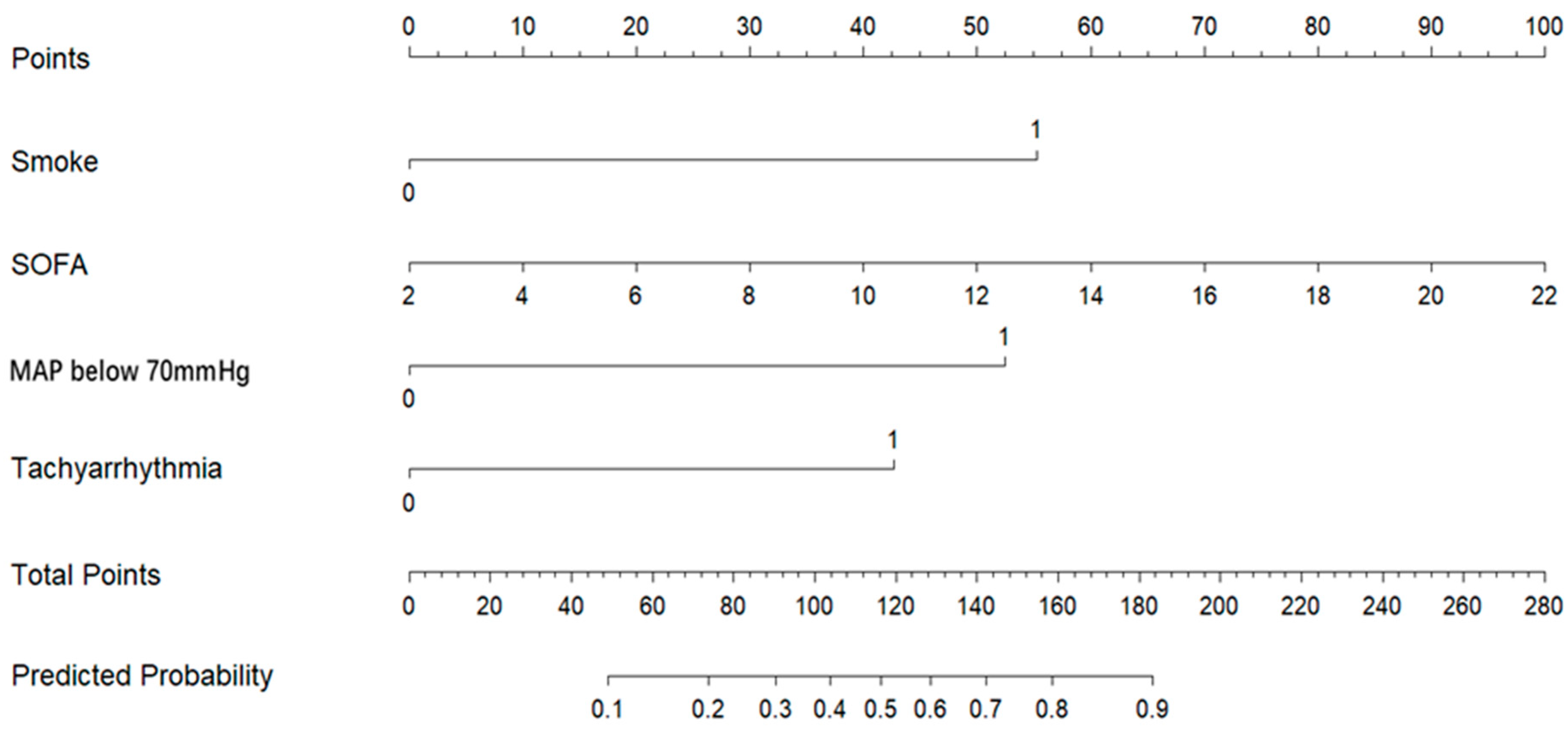 Pathogens 14 01116 g003 Pathogens 14 01116 g003