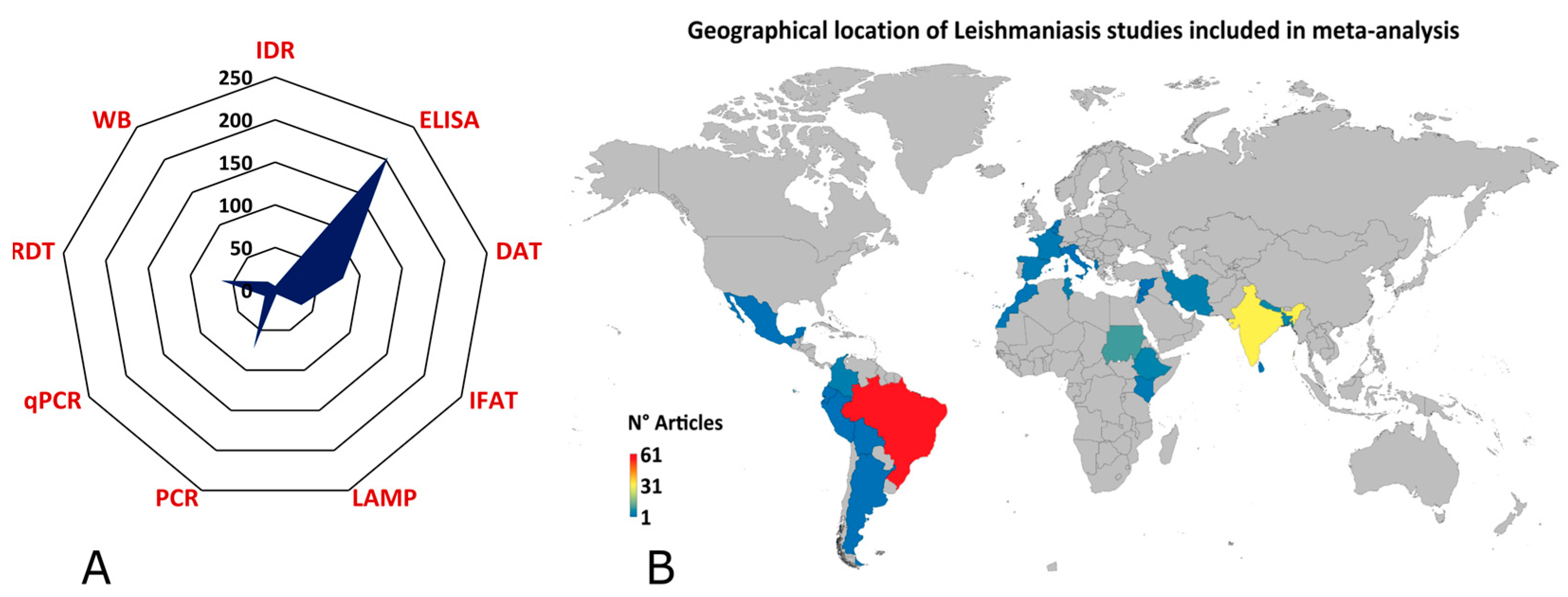 Pathogens 14 01123 g003 Pathogens 14 01123 g003