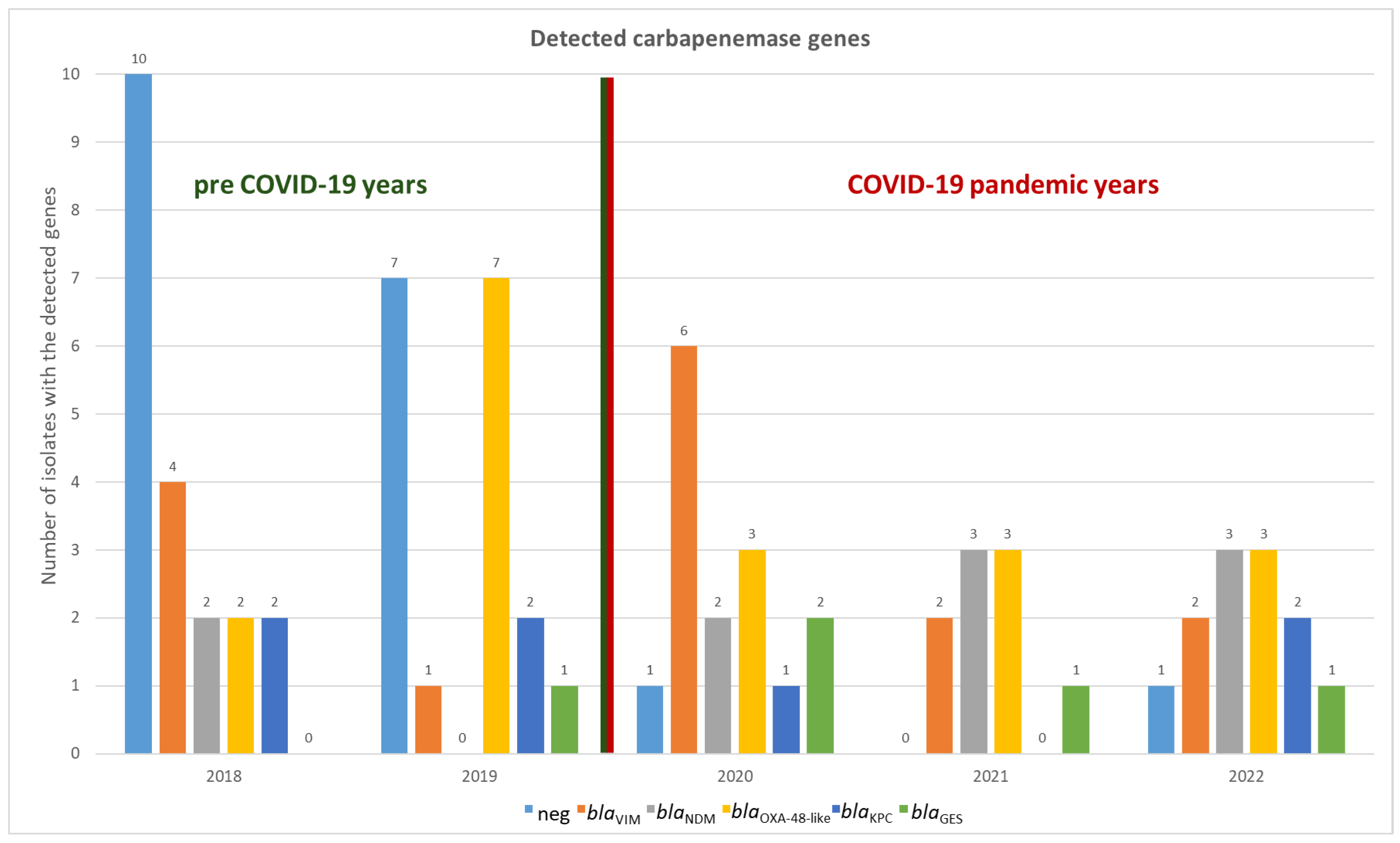 Pathogens 14 01130 g001