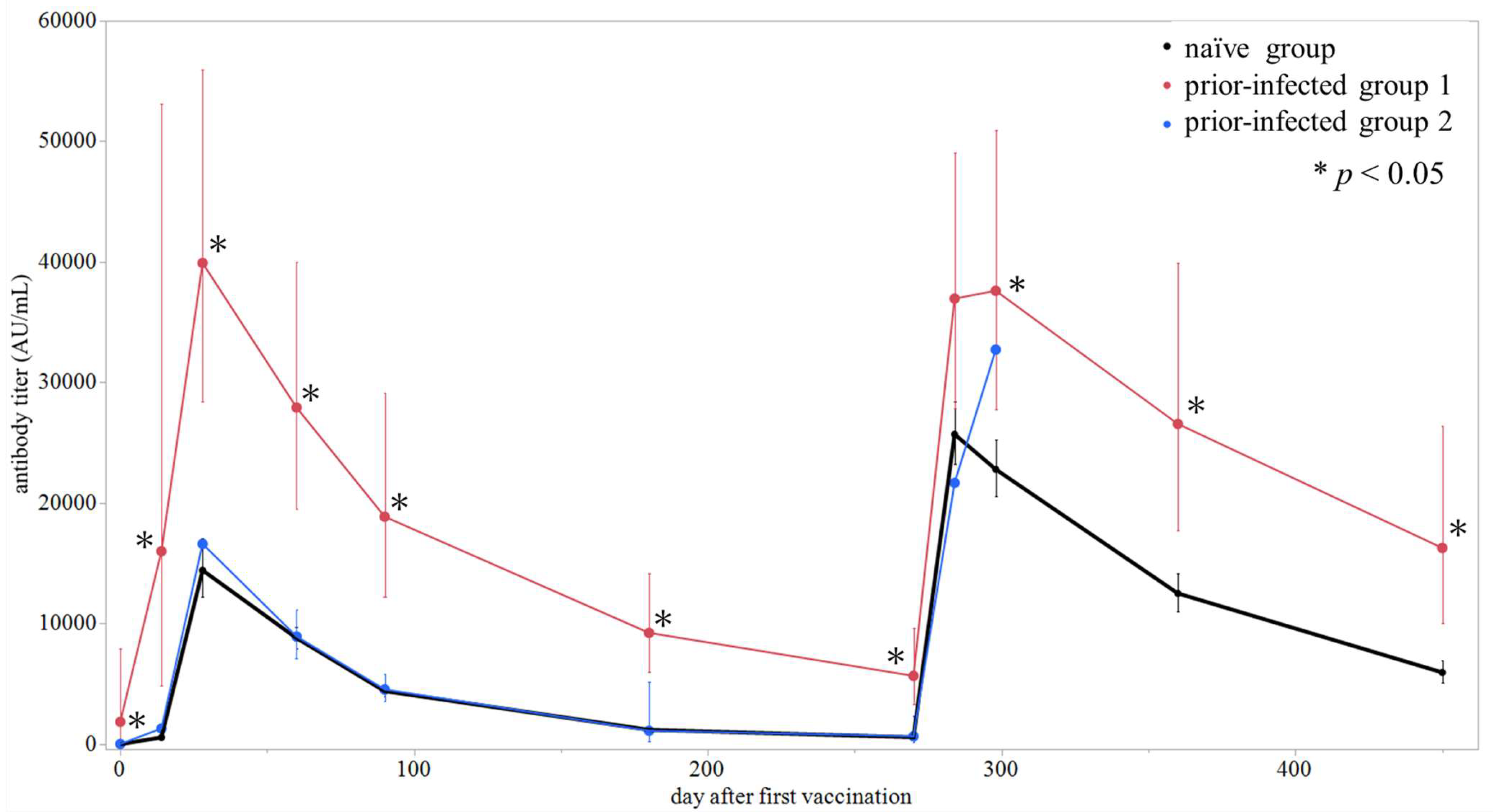 Pathogens 14 01138 g003