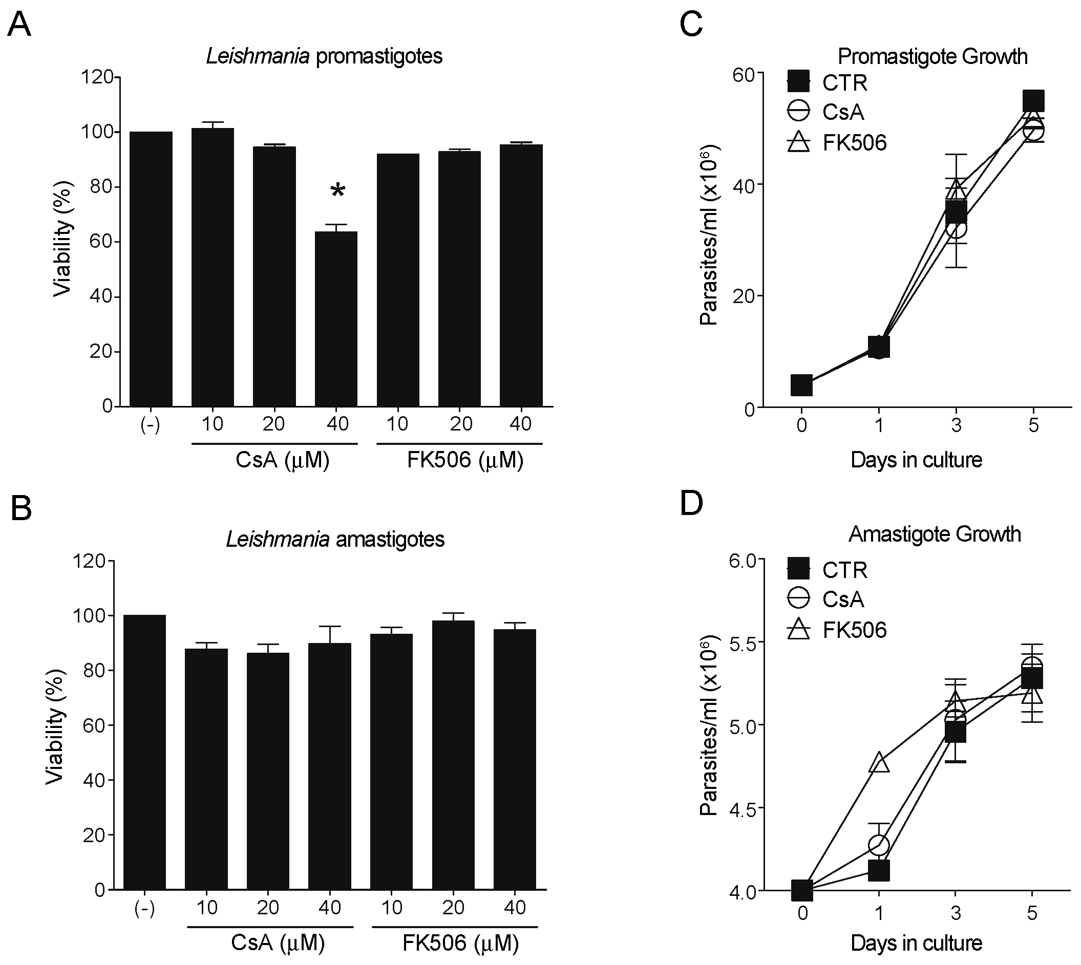 Pathogens 14 01139 g001