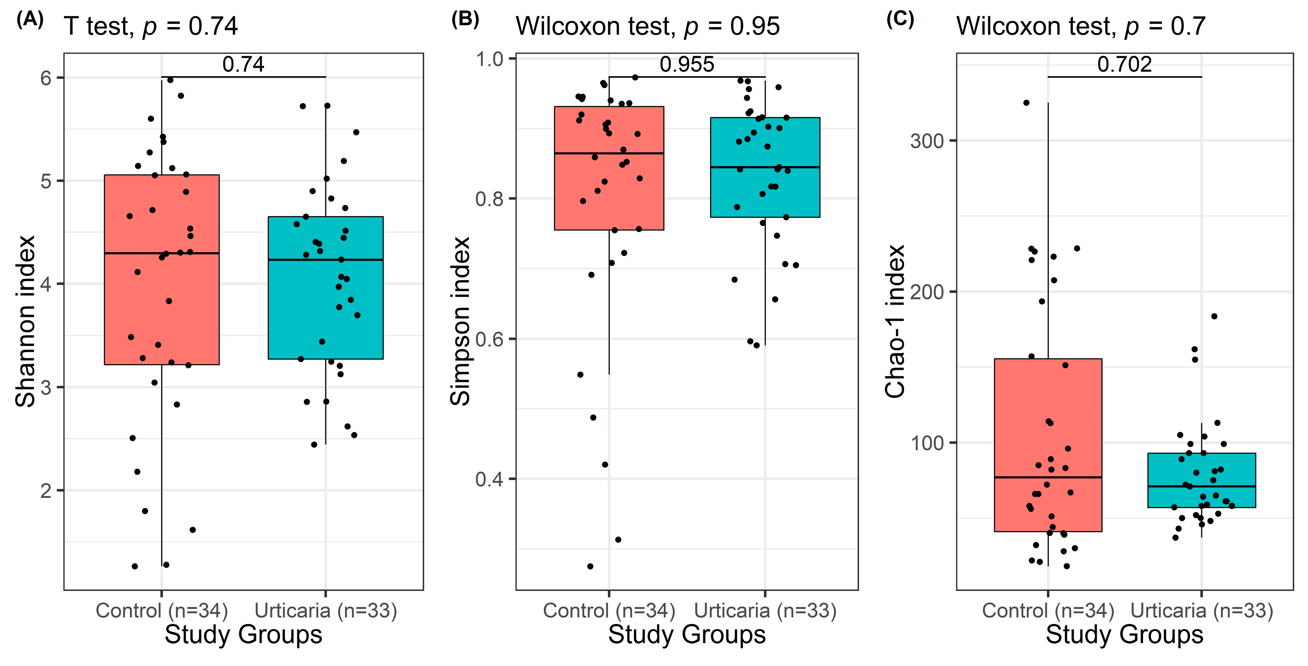 Pathogens 14 01140 g002