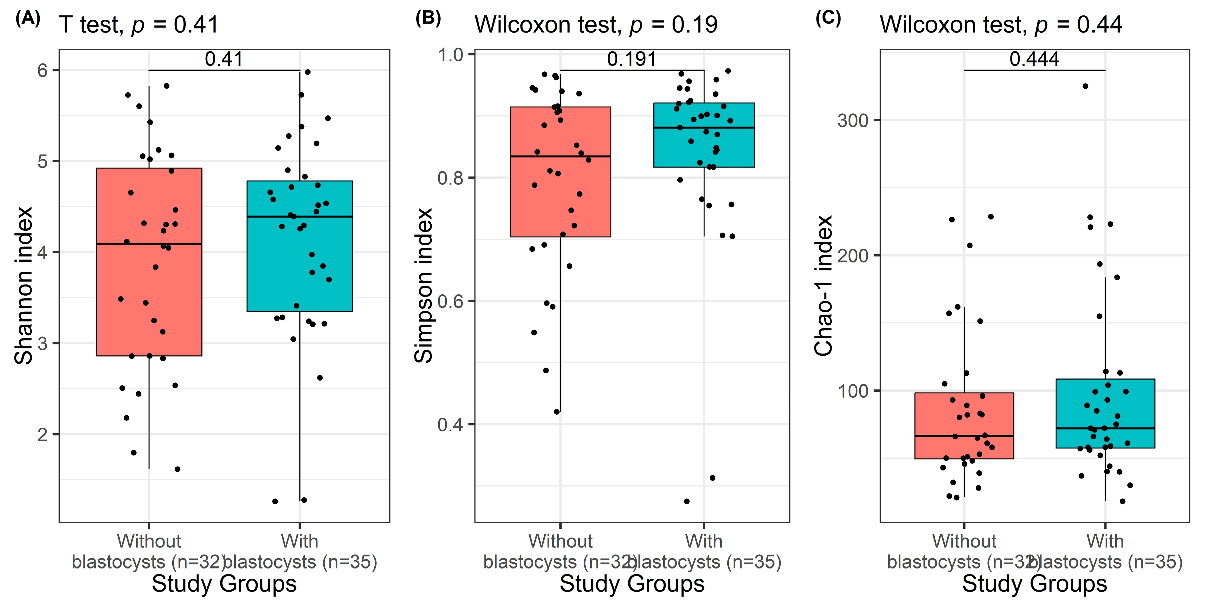 Pathogens 14 01140 g003