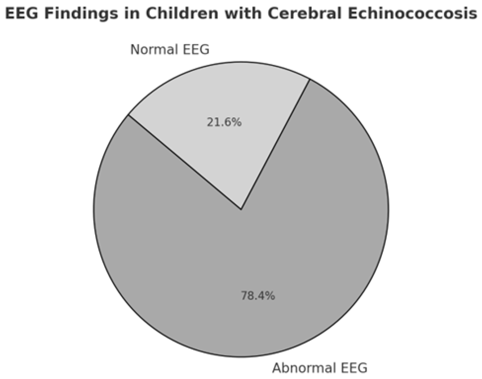 Pathogens 14 01144 g006