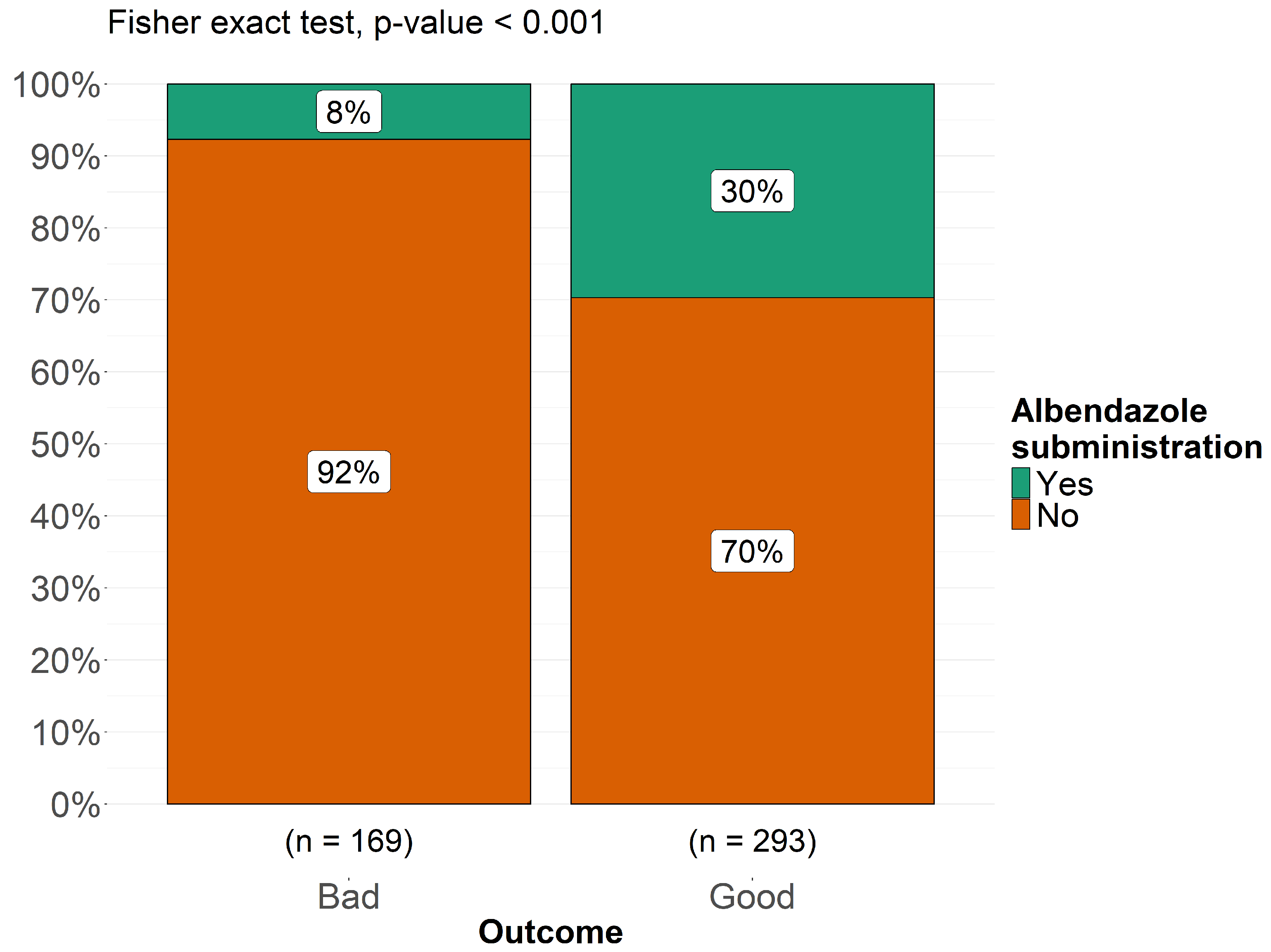 Pathogens 14 01144 g009