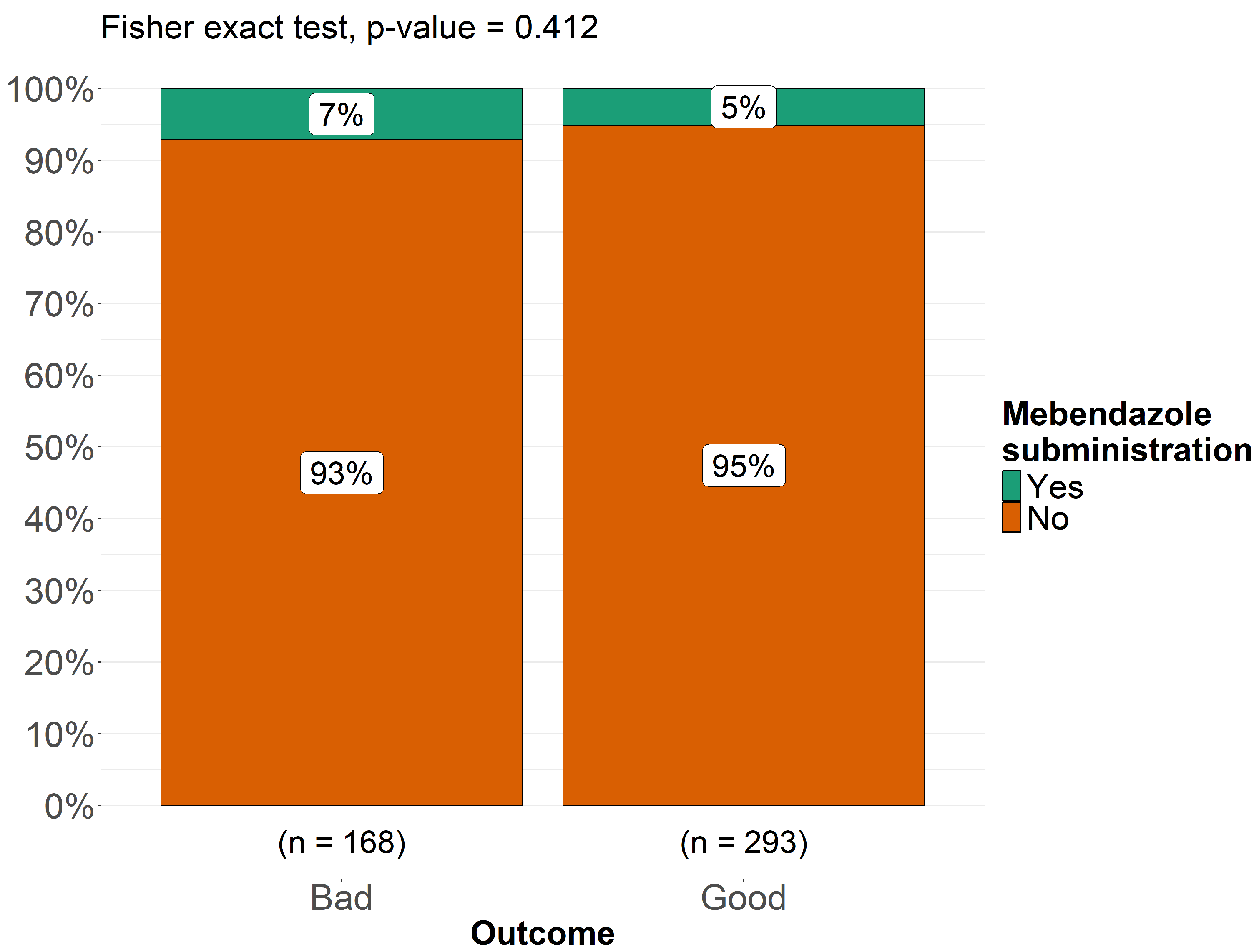 Pathogens 14 01144 g010