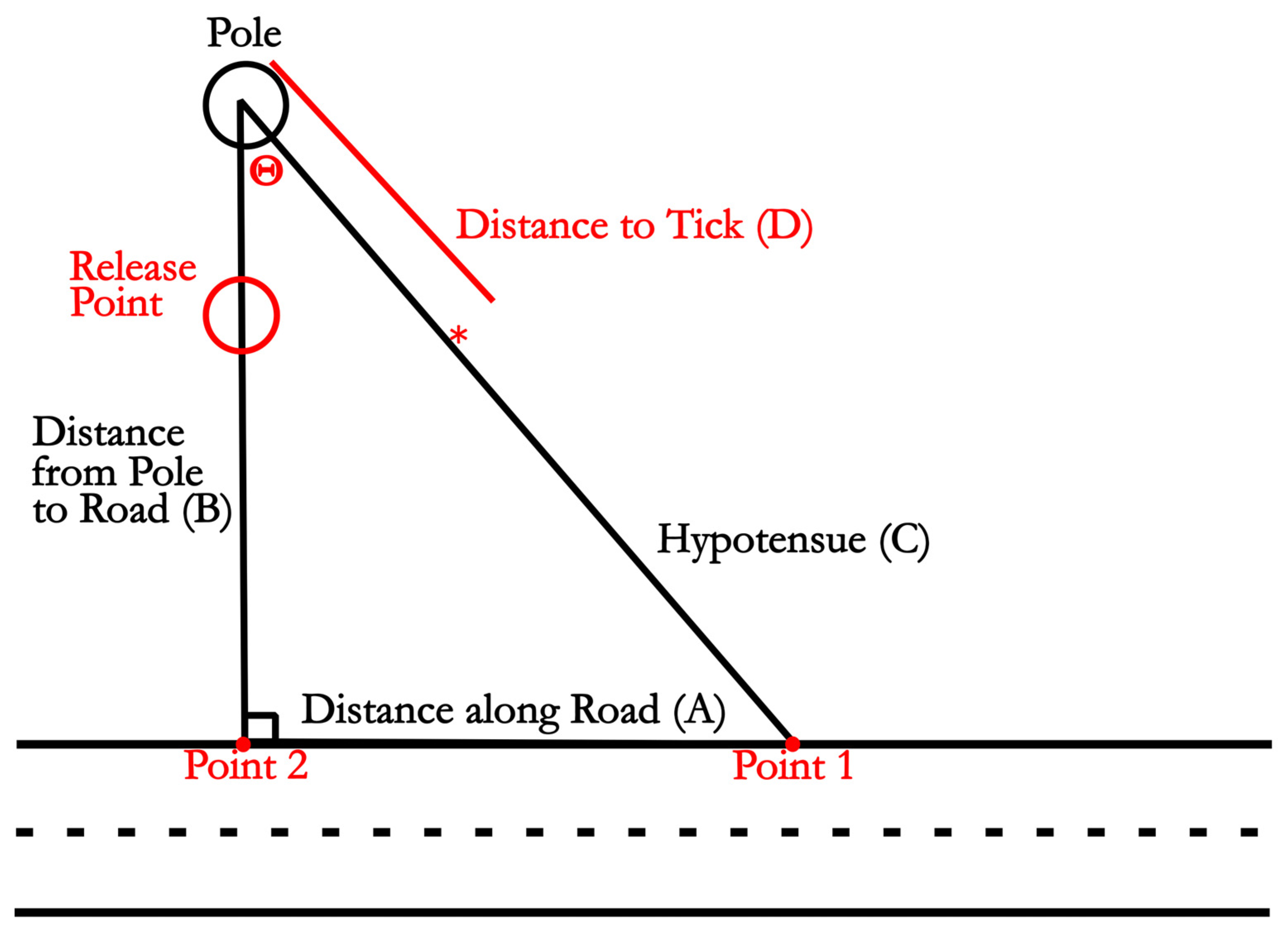 Pathogens 14 01147 g003