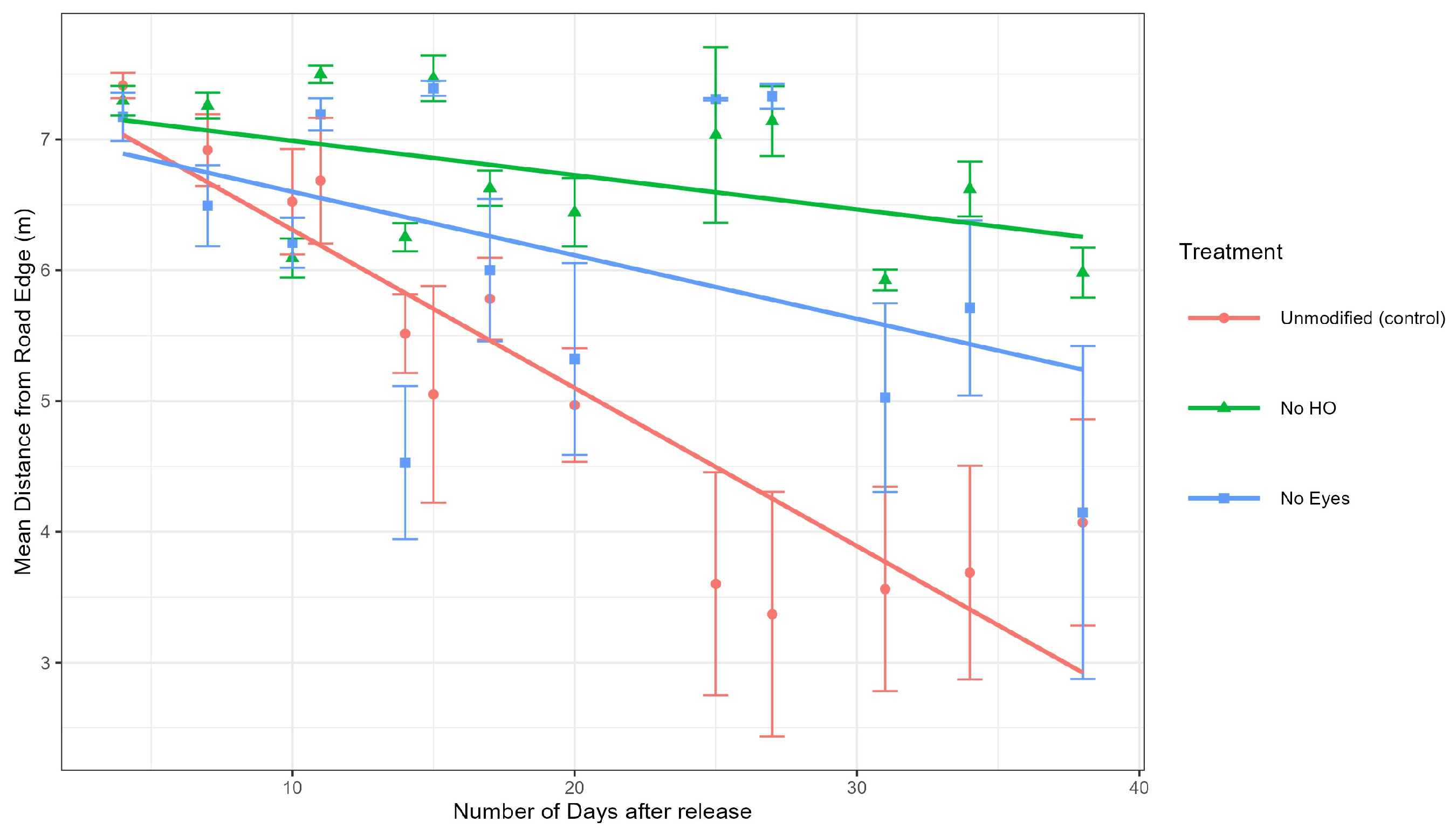 Pathogens 14 01147 g005