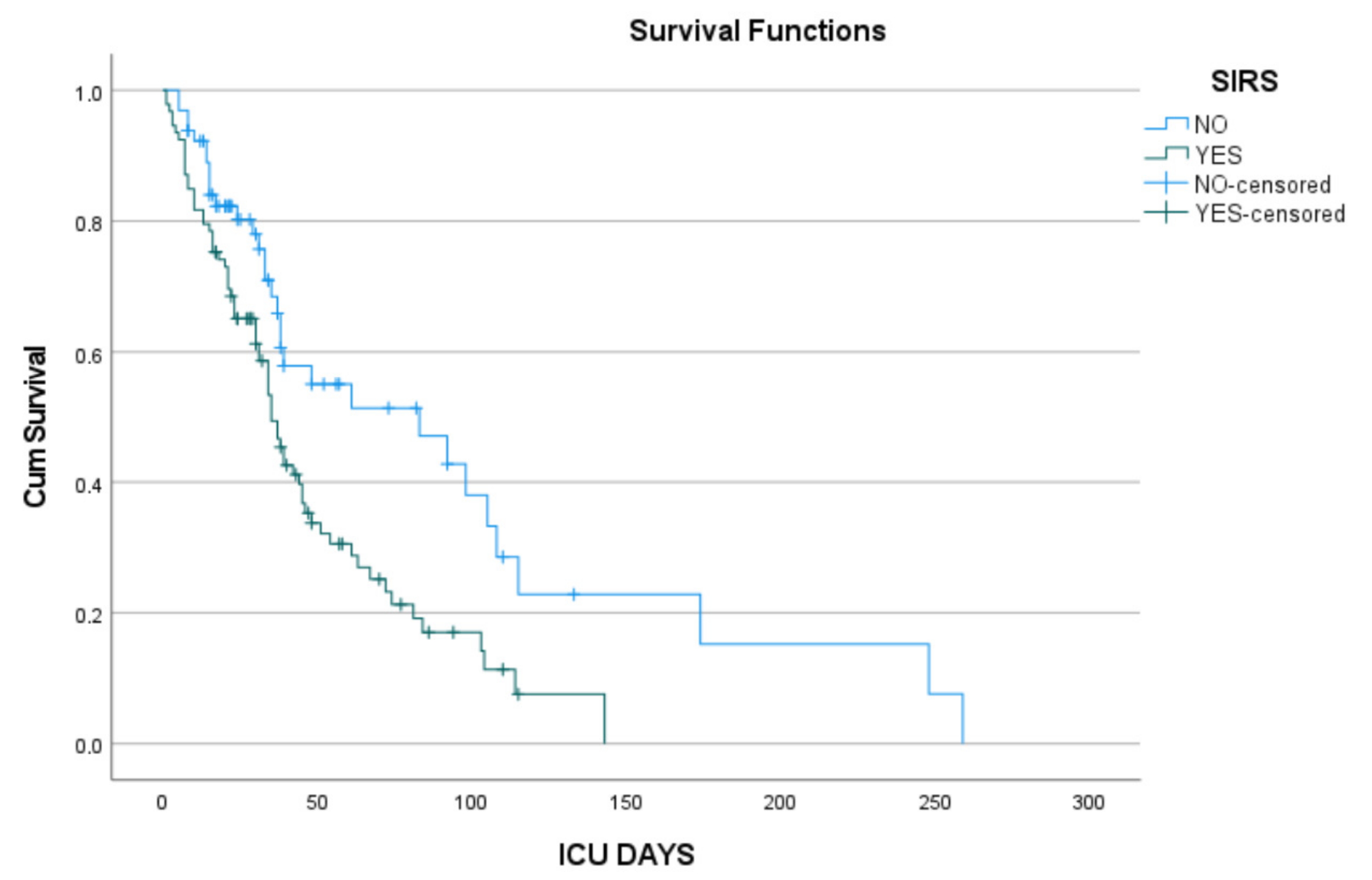 Pathogens 14 01152 g002