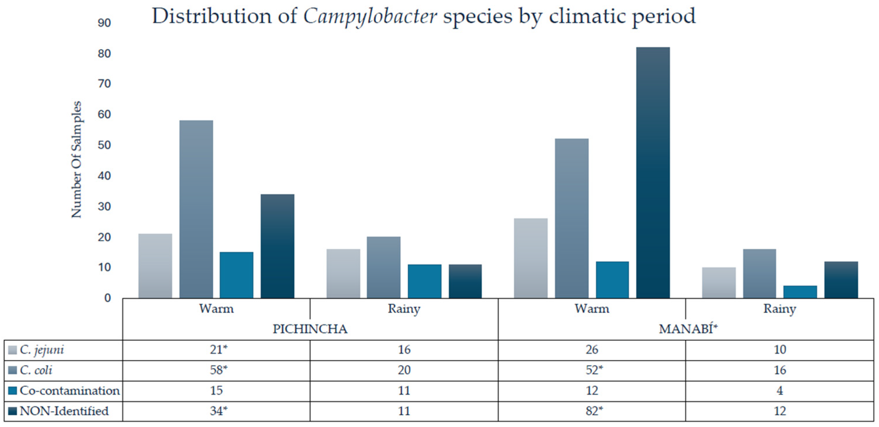 Pathogens 14 01155 g002