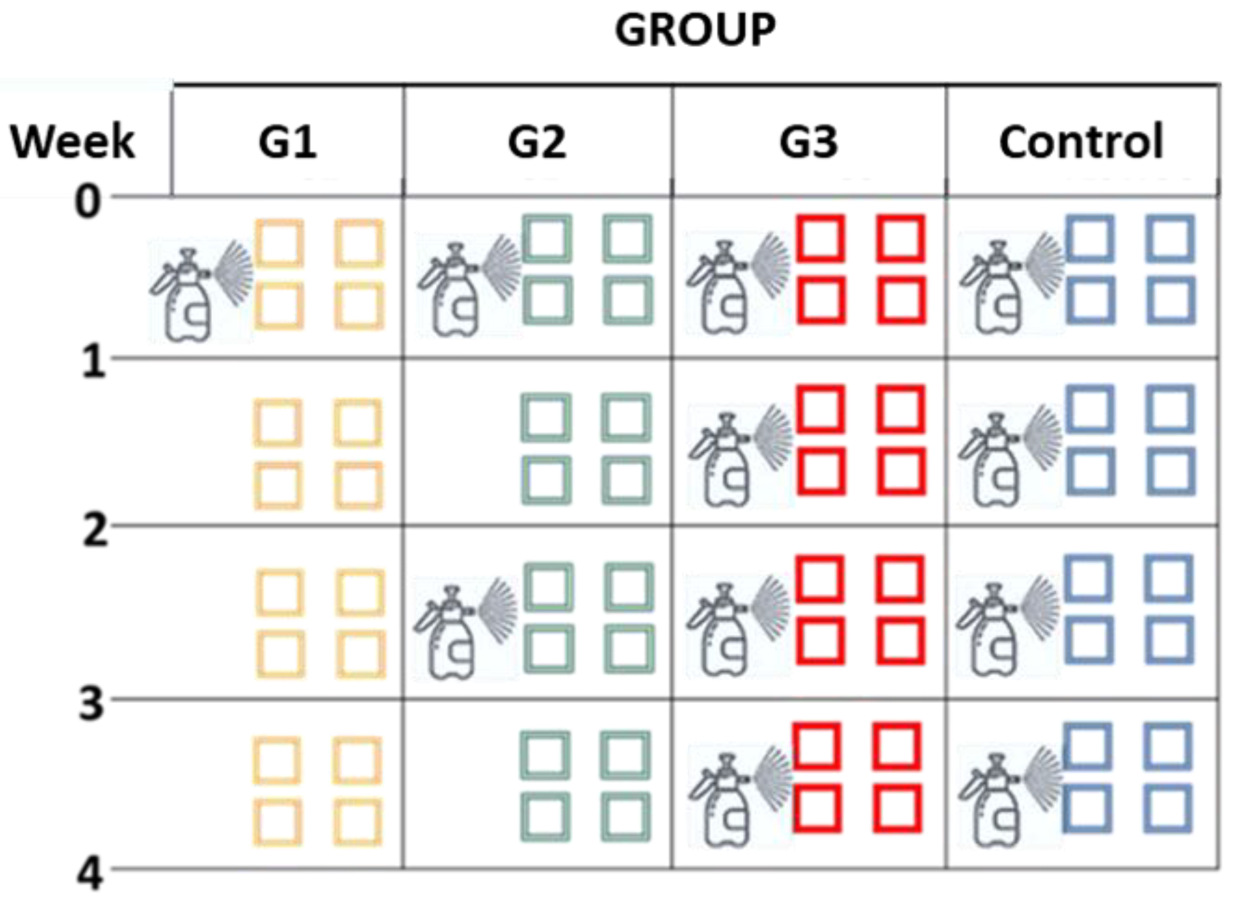 Pathogens 14 01168 g002 Pathogens 14 01168 g002