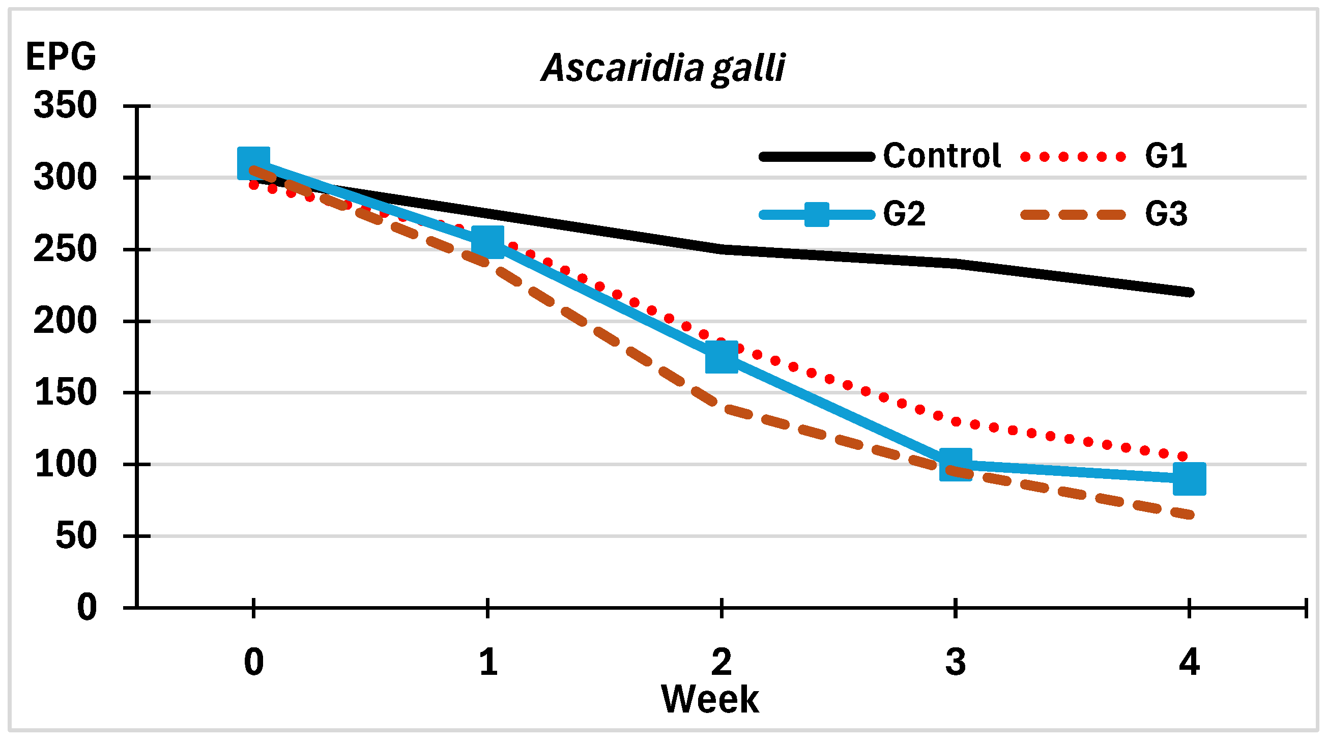 Pathogens 14 01168 g004 Pathogens 14 01168 g004