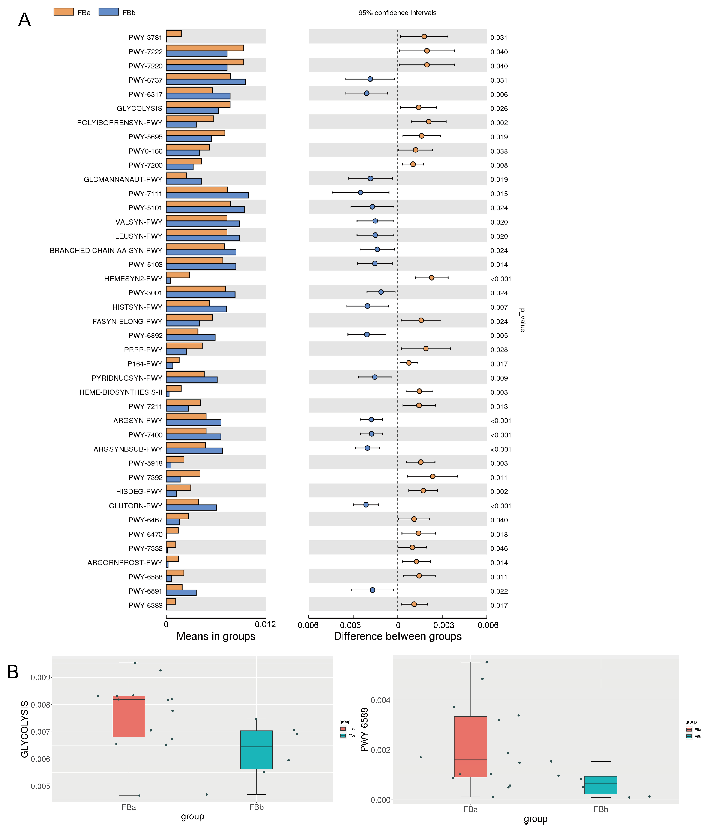 Pathogens 14 01173 g005