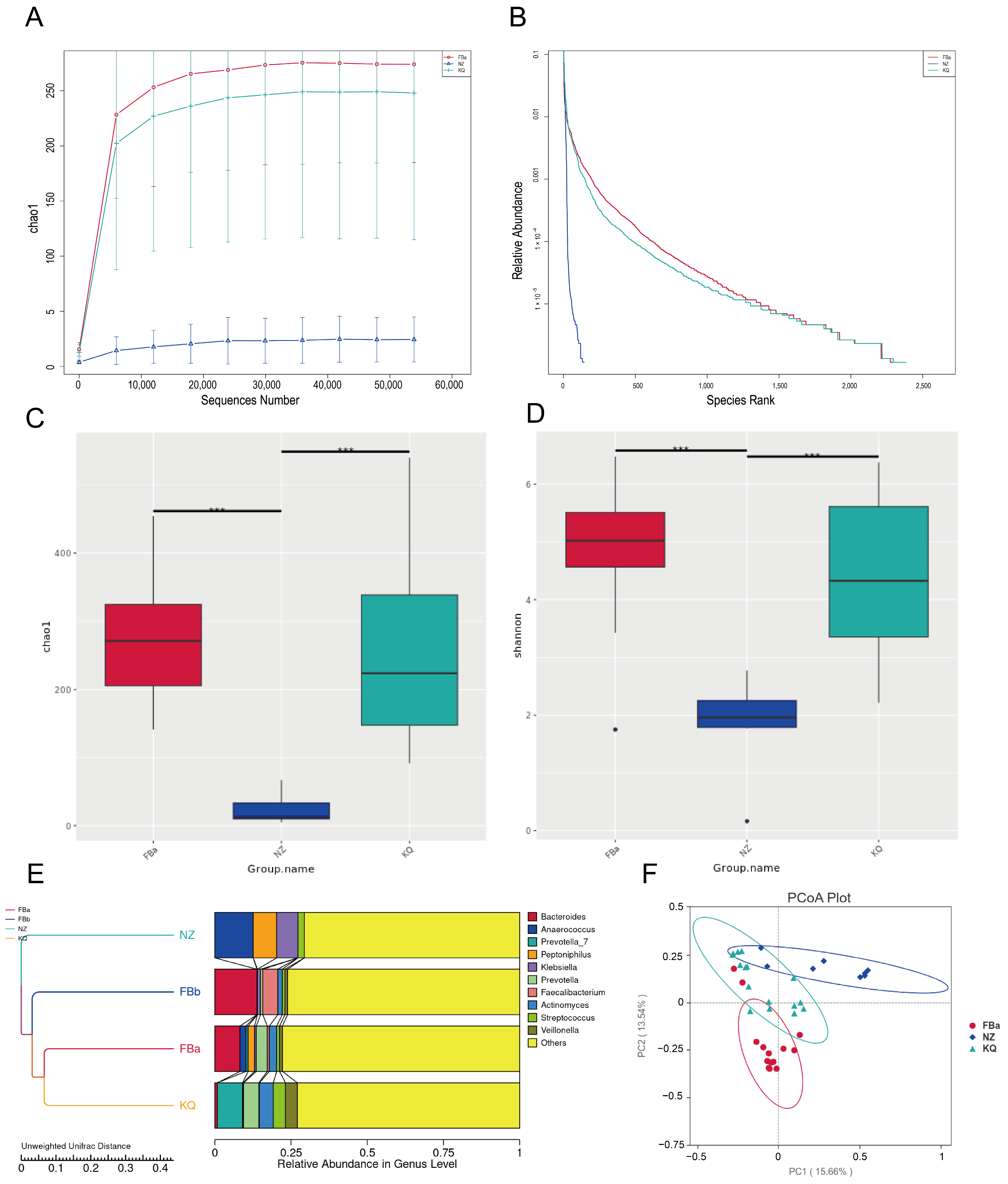 Pathogens 14 01173 g006