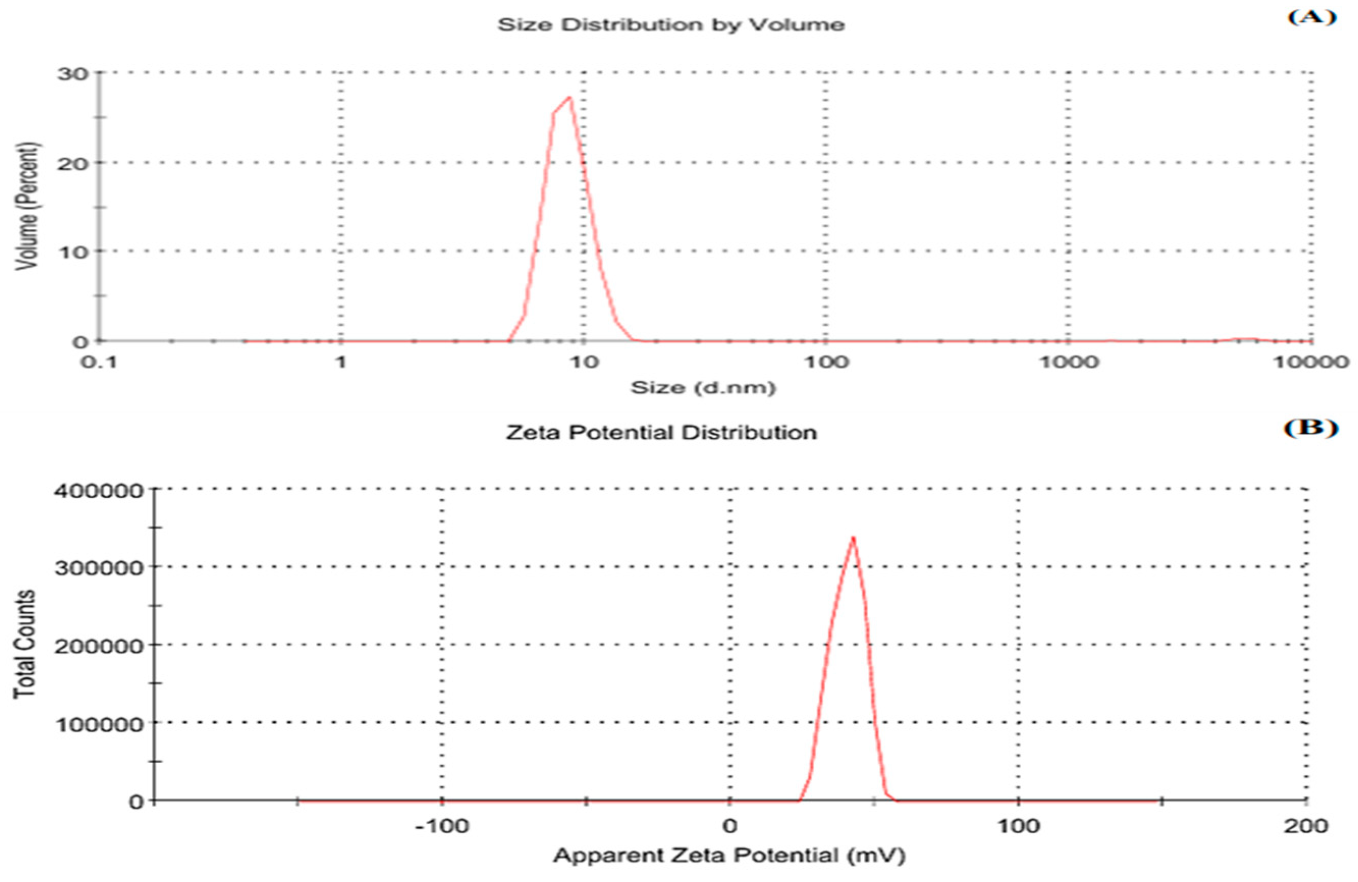 Pathogens 14 01176 g011