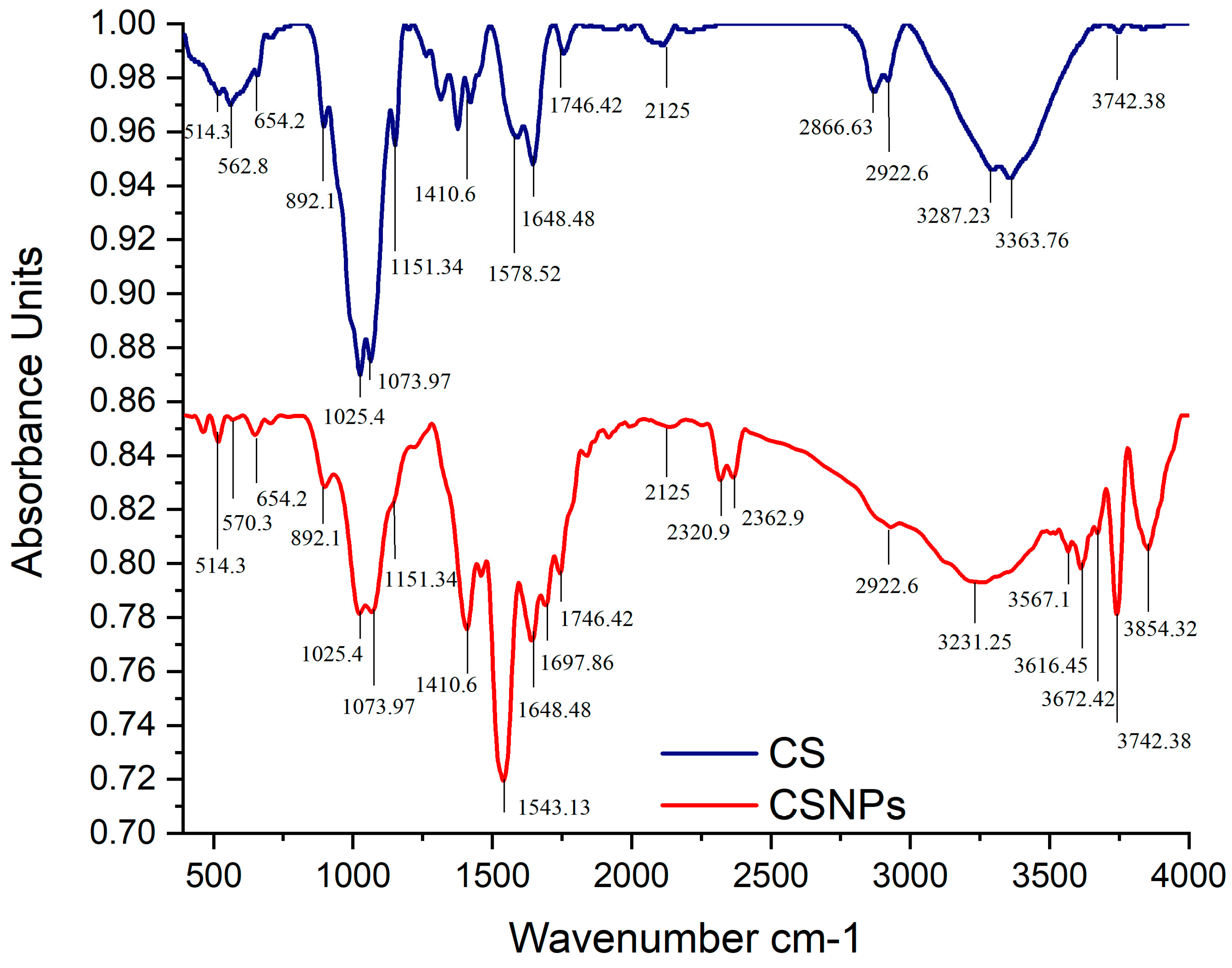 Pathogens 14 01176 g012