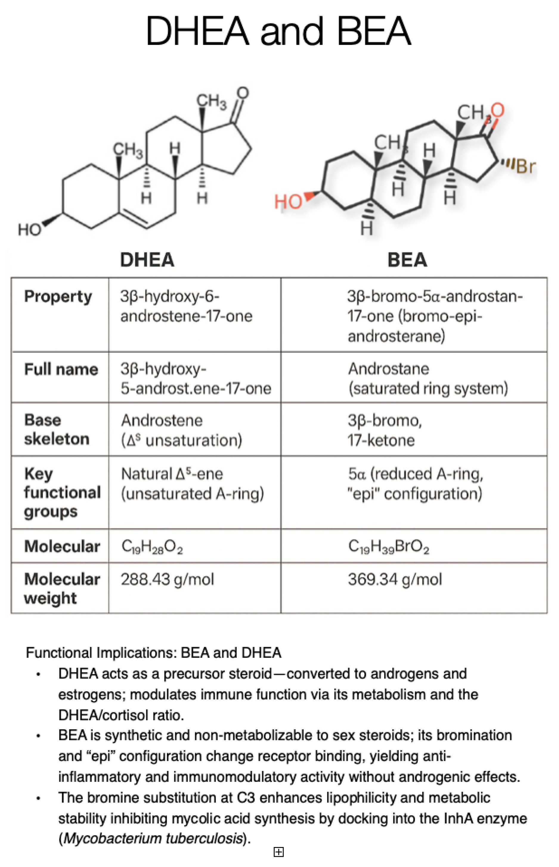 Pathogens 14 01179 g002