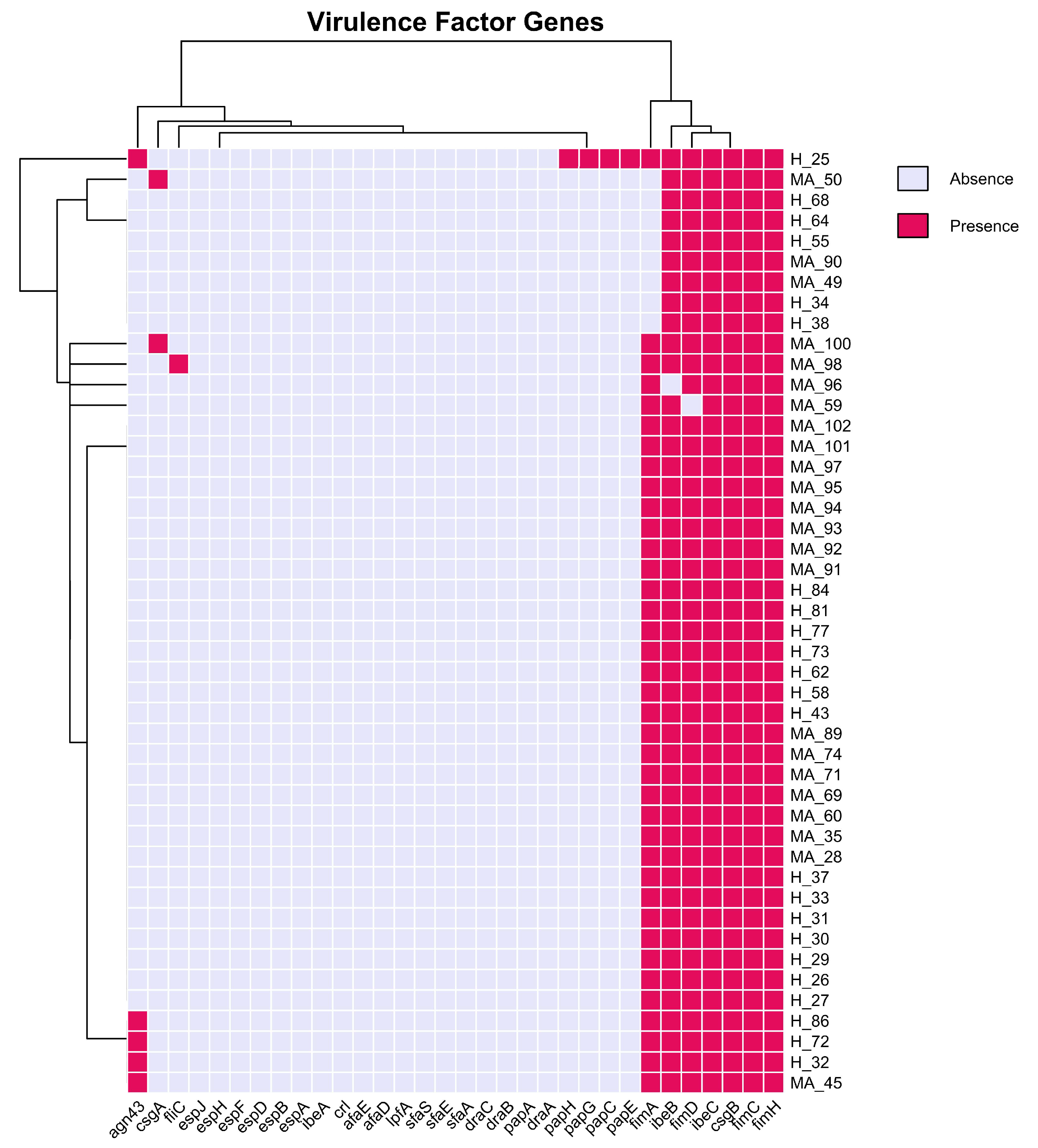 Pathogens 14 01181 g009