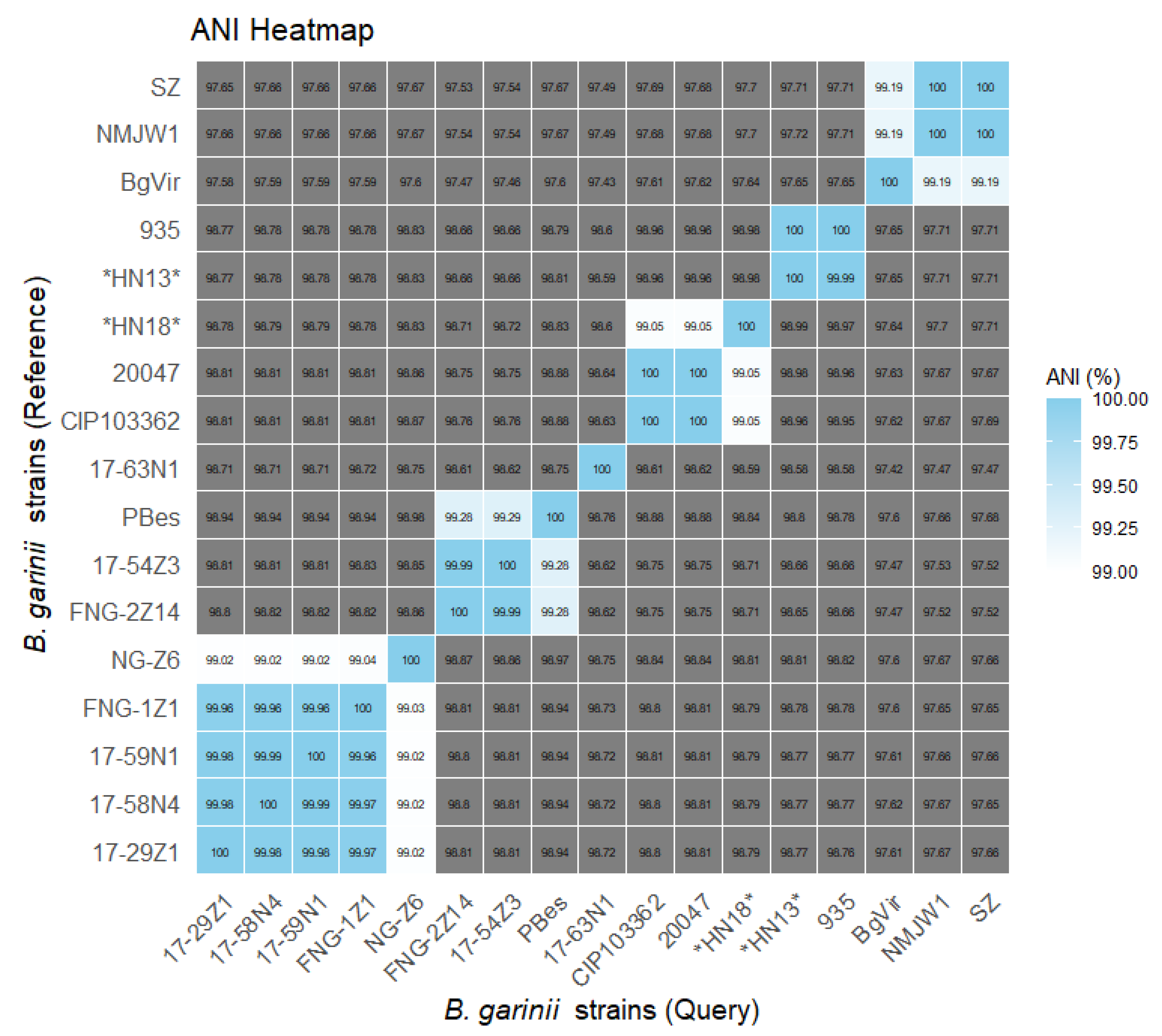 Pathogens 14 01182 g002