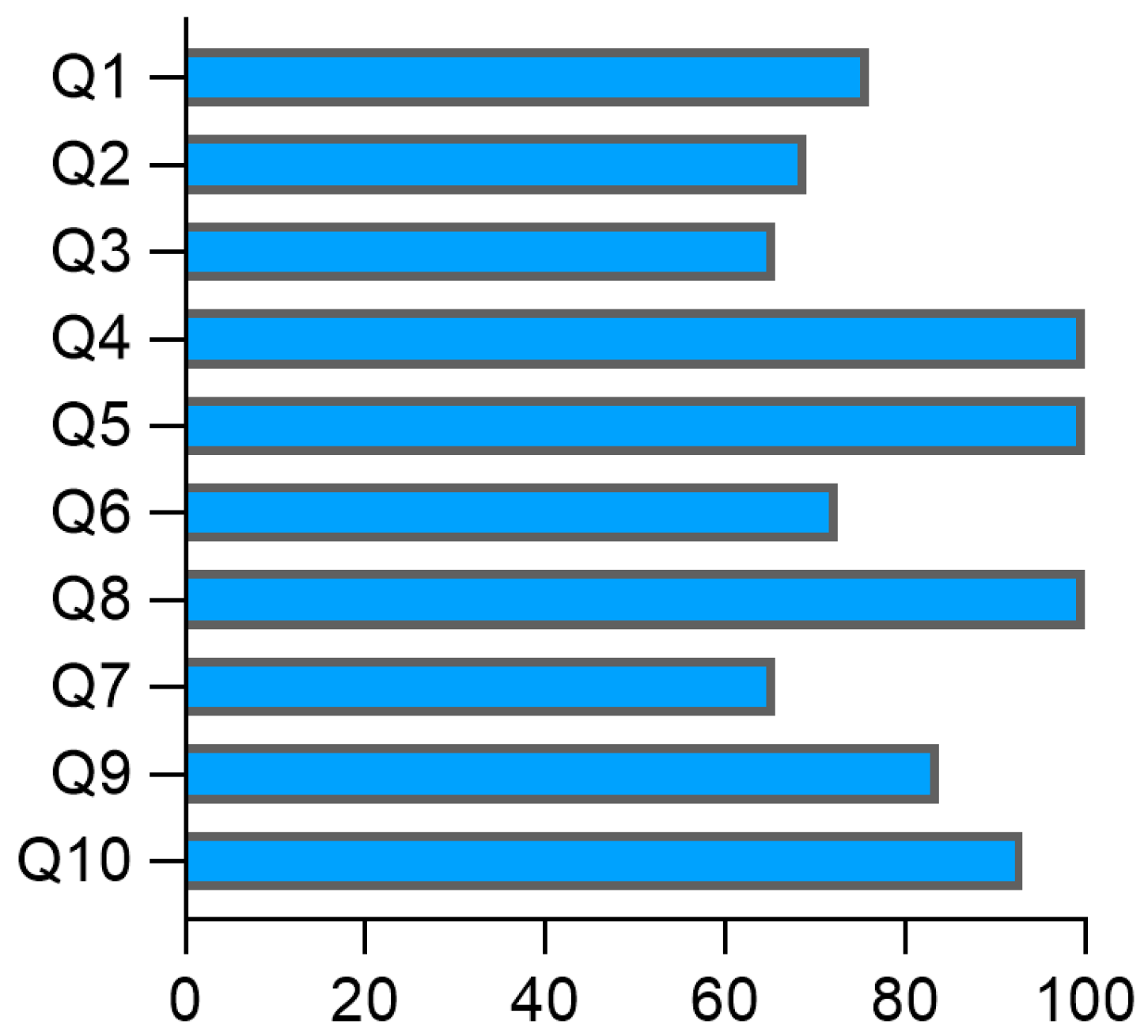 Pathogens 14 01185 g002
