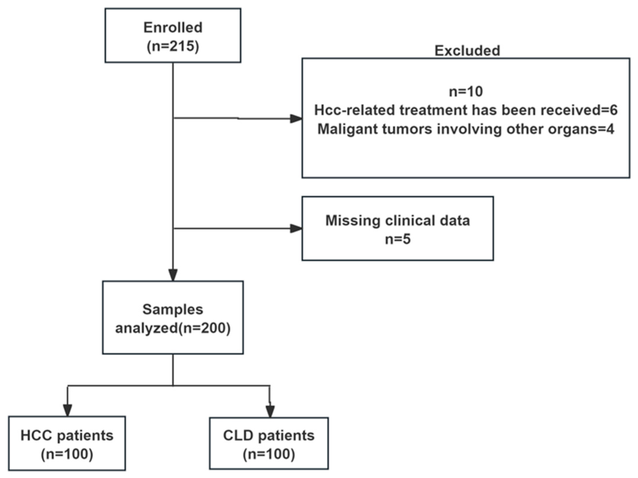 Pathogens 14 01189 g001