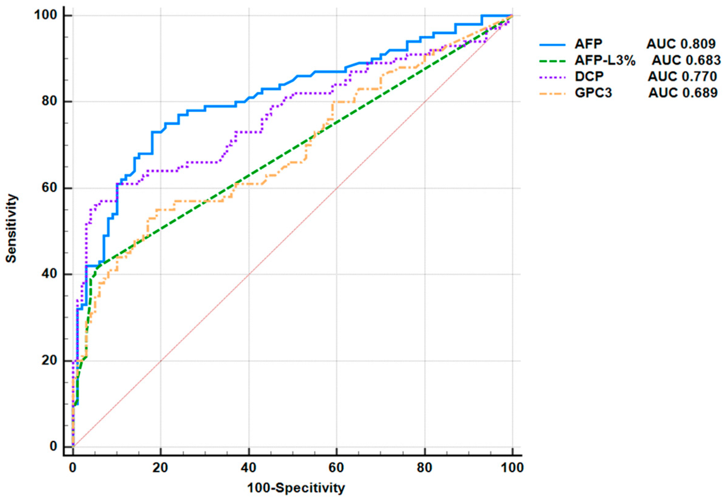 Pathogens 14 01189 g003