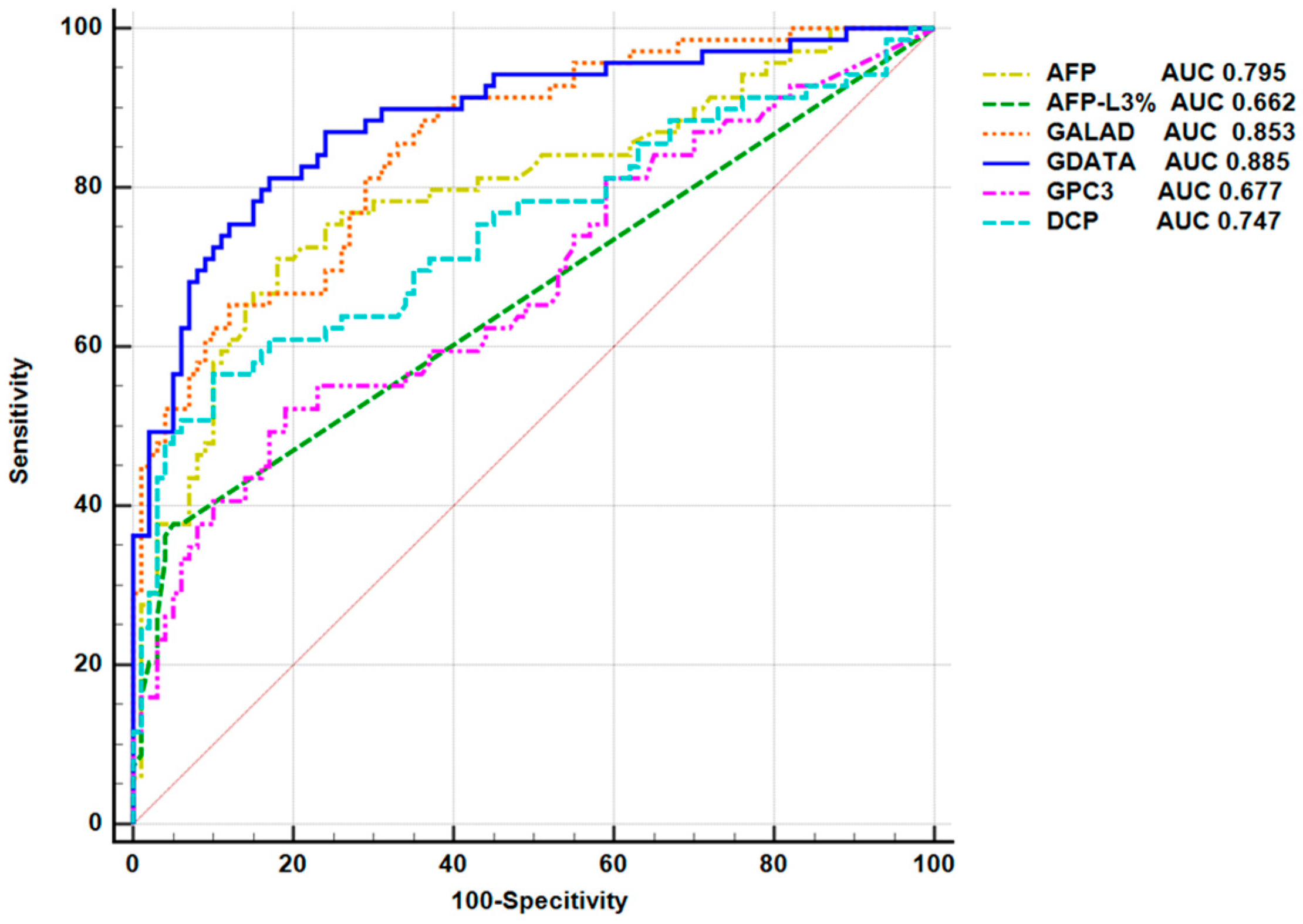 Pathogens 14 01189 g004