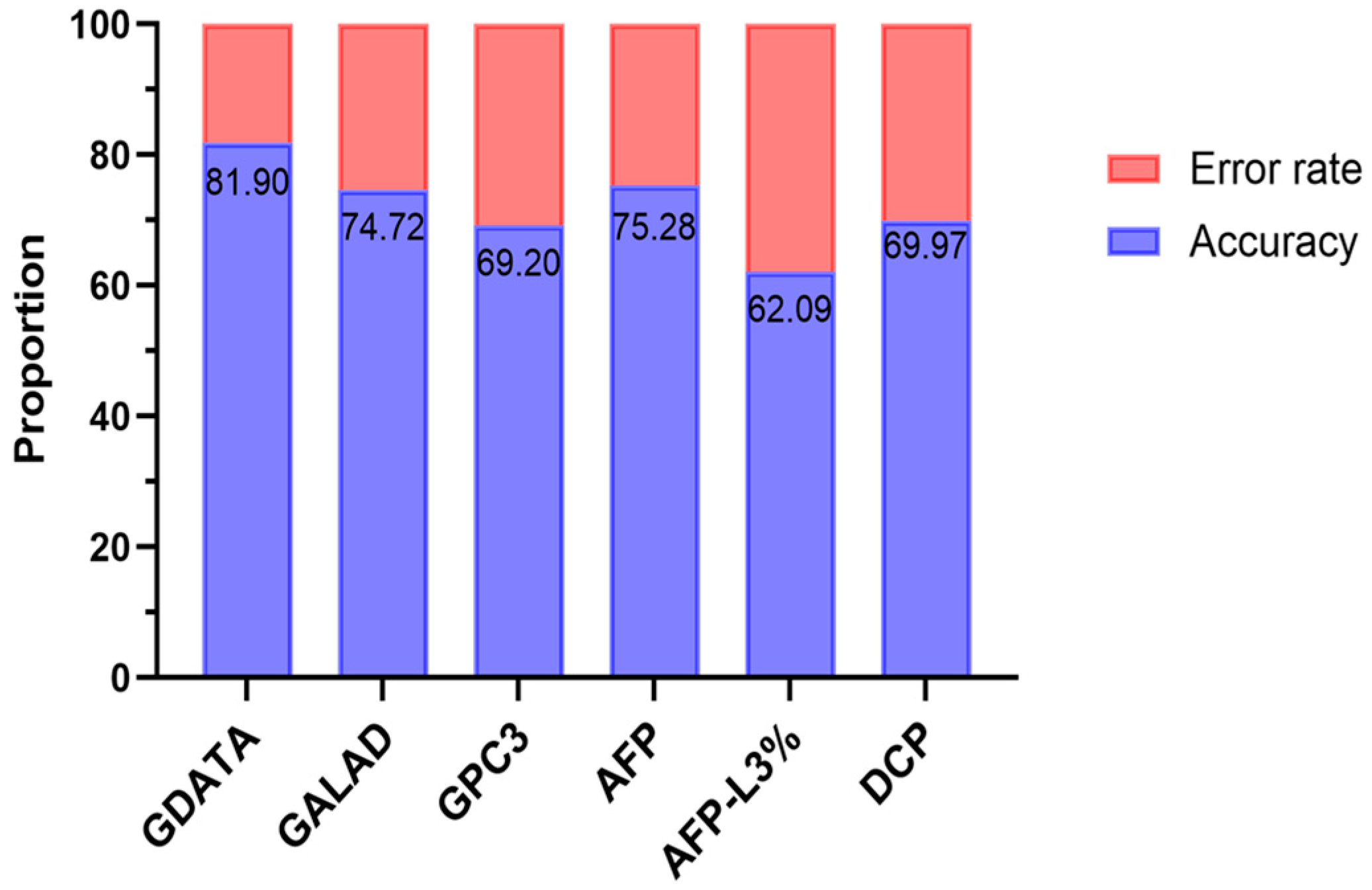 Pathogens 14 01189 g005