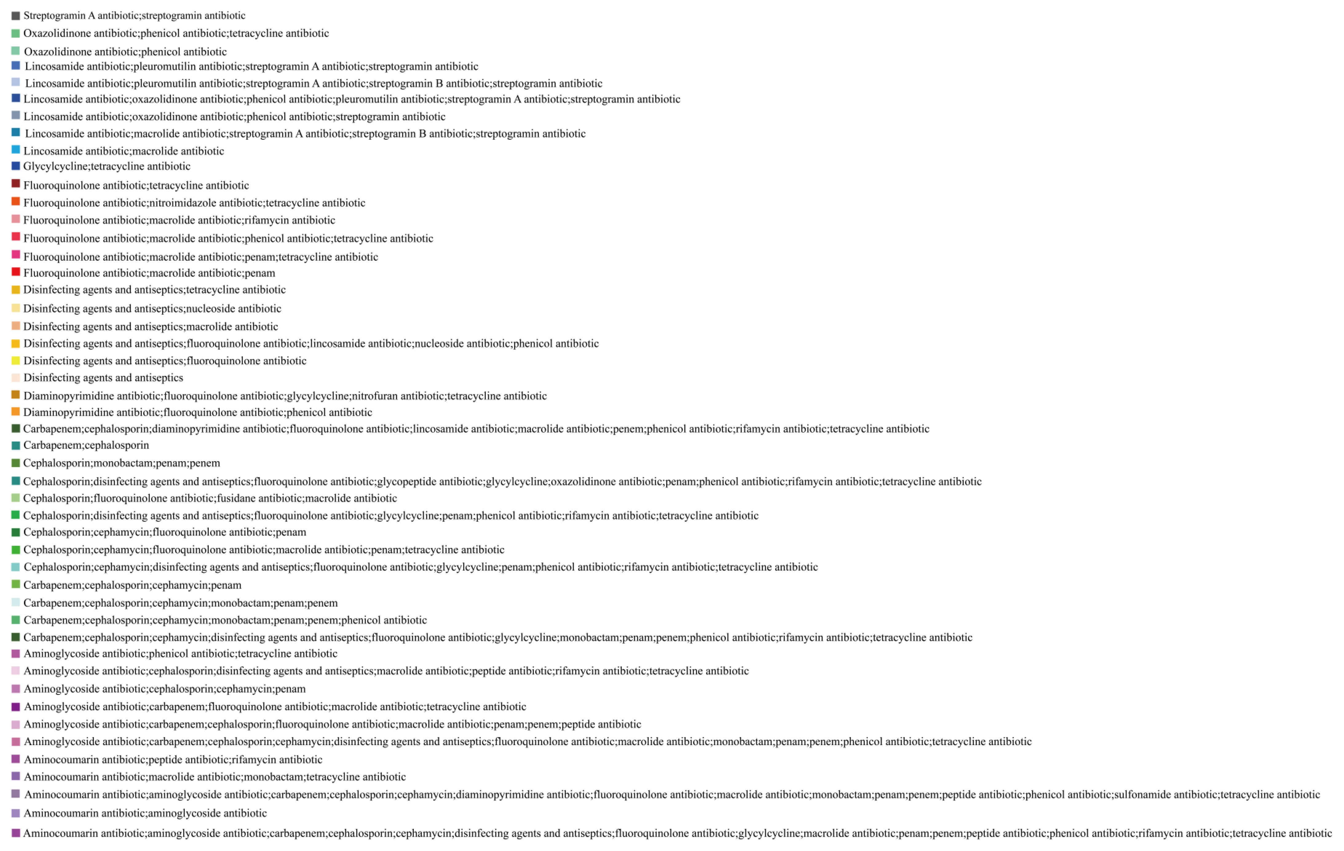 Pathogens 14 01190 g005b