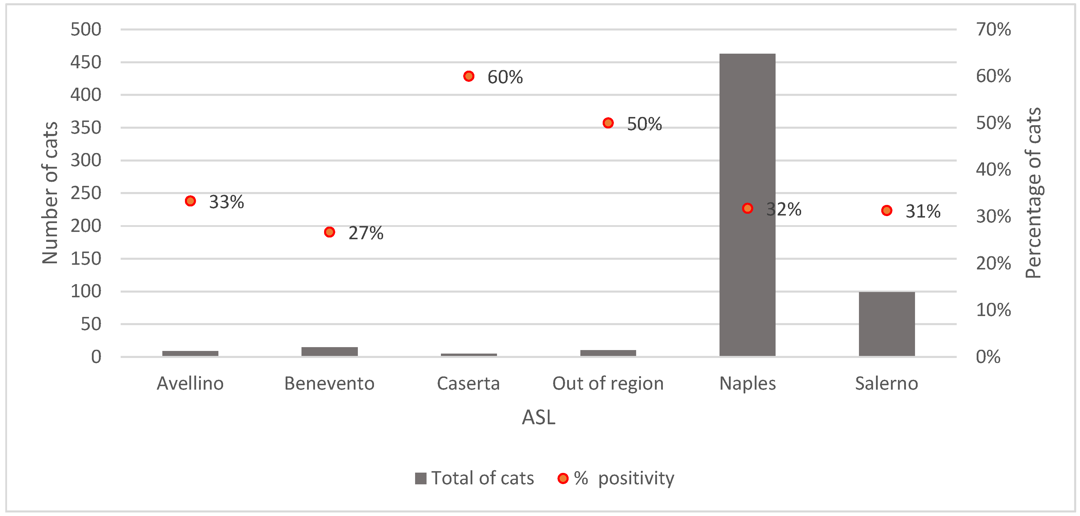 Pathogens 14 01194 g002