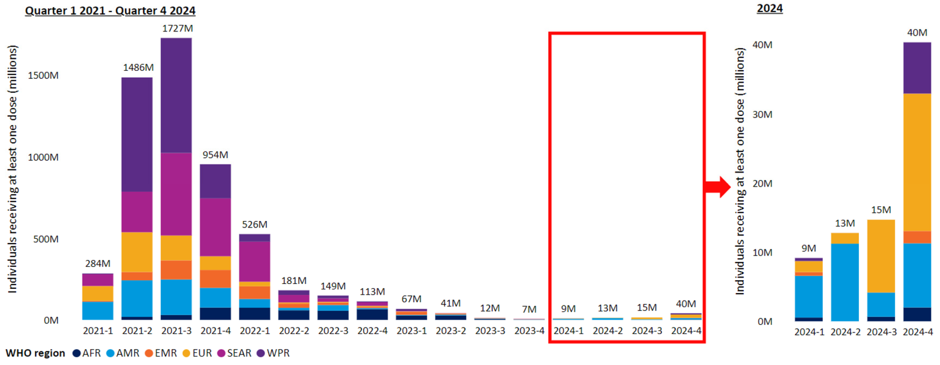 Pathogens 14 01197 g001