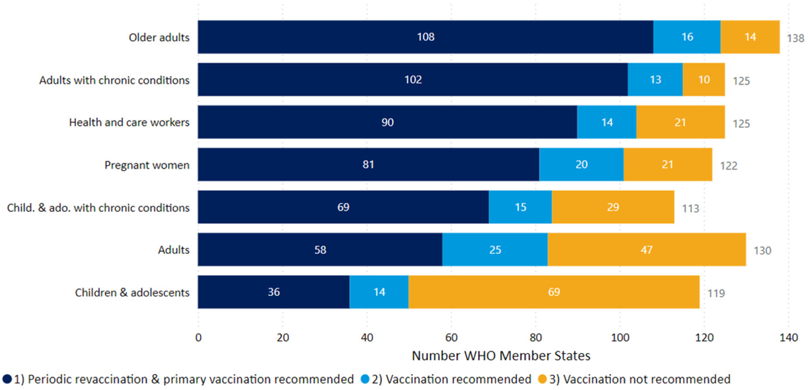 Pathogens 14 01197 g002